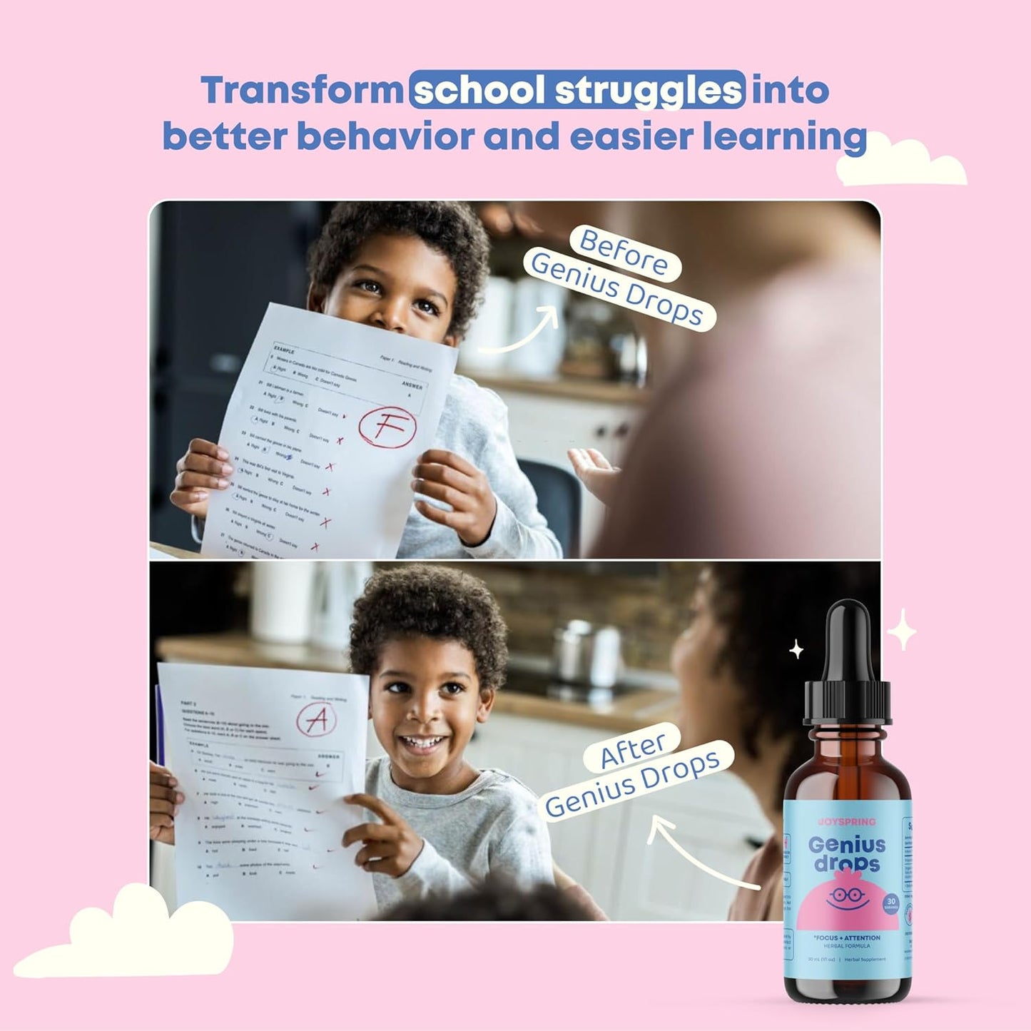 JoySpring Genius Drops for Kids | Herbal Focus Supplement with Ginkgo Biloba | Clinically Proven Liquid Formula (1 fl oz)