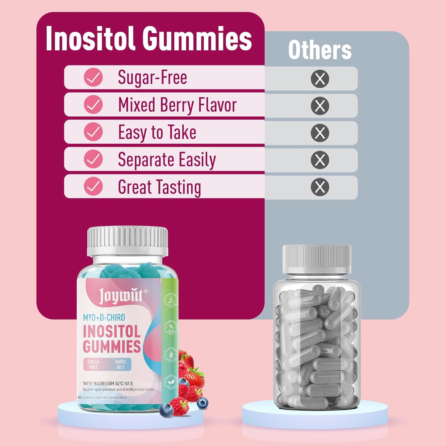 Joywiit Vitamin B1 and Inositol Gummies for Daily Energy Support and Stress Relief