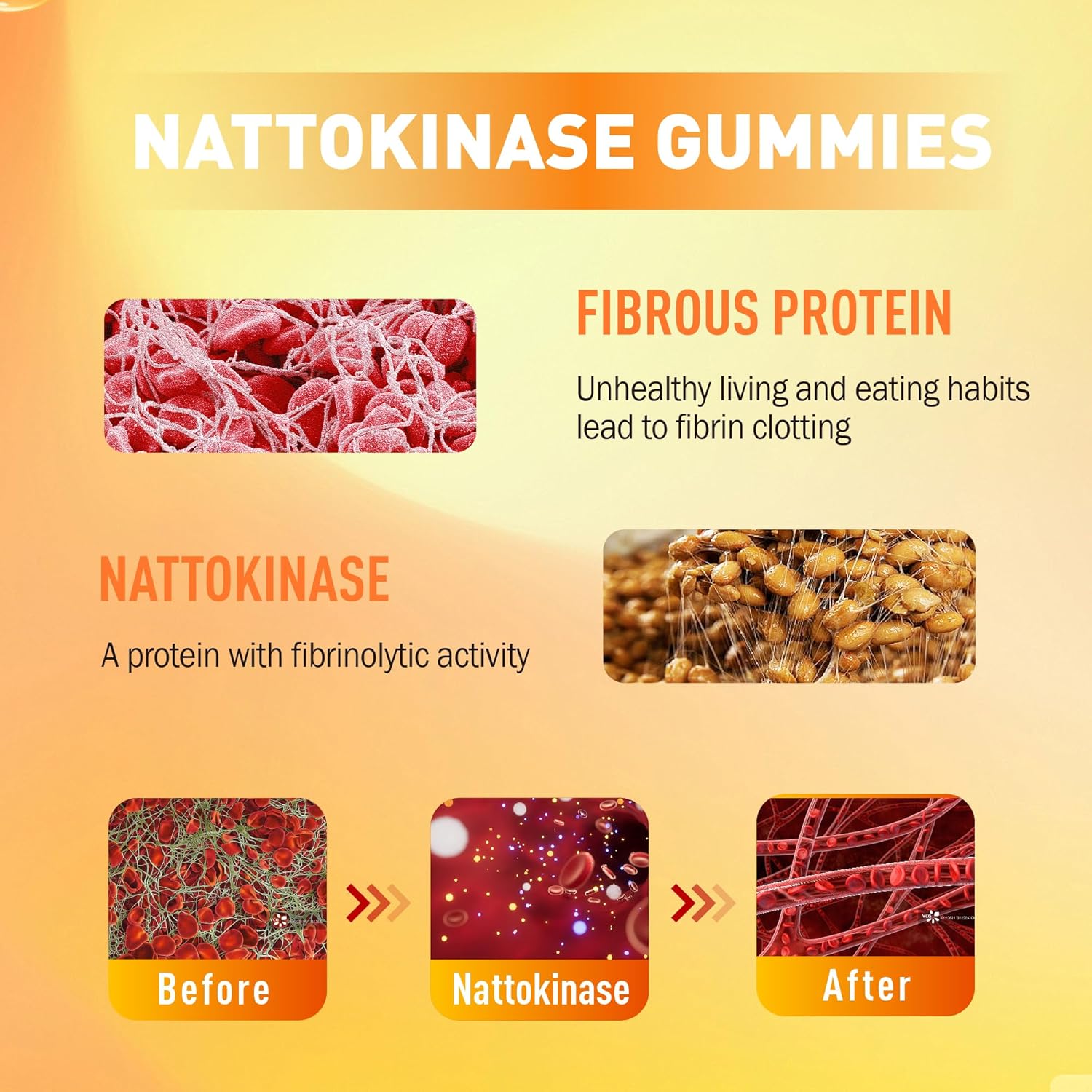 Joywiit Vitamin B2 Gummies 400mg with Nattokinase Serrapeptase Gummies 12000FU for Immune Support