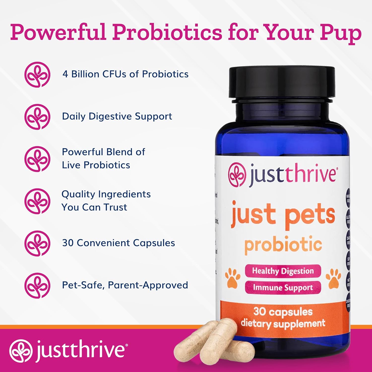 Just Thrive Just Pets Probiotic - 4 Billion CFUs Daily Digestive Probiotics for Dogs and Cats - 30 Capsules