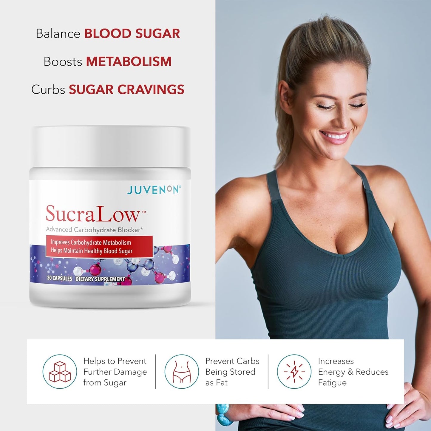 Juvenon Surcalow: Daily Carbohydrate & Vitality Support - Metabolism & Energy Supplement (30 Capsules)