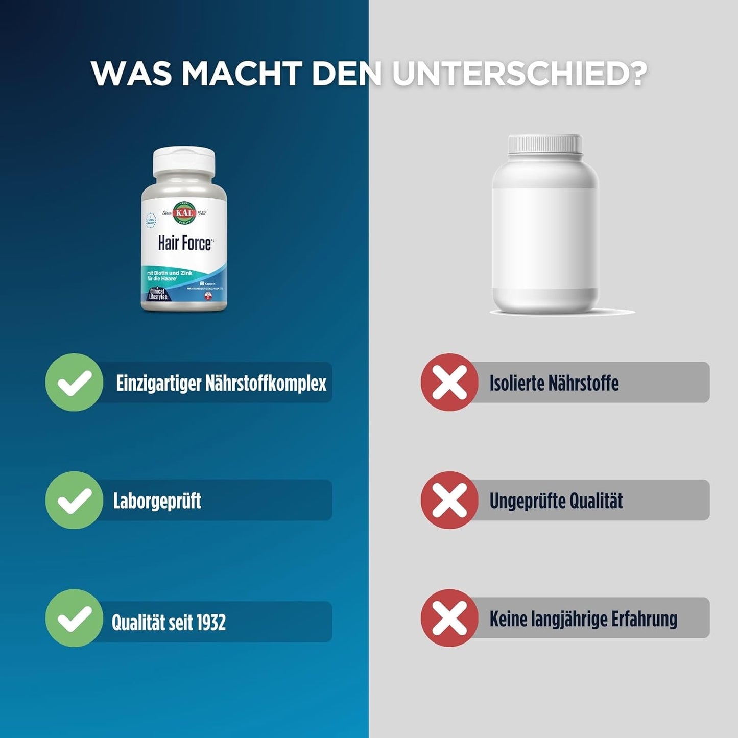 Kal Hair Force Capsules - Natural Hair Growth Supplement, 60 Count