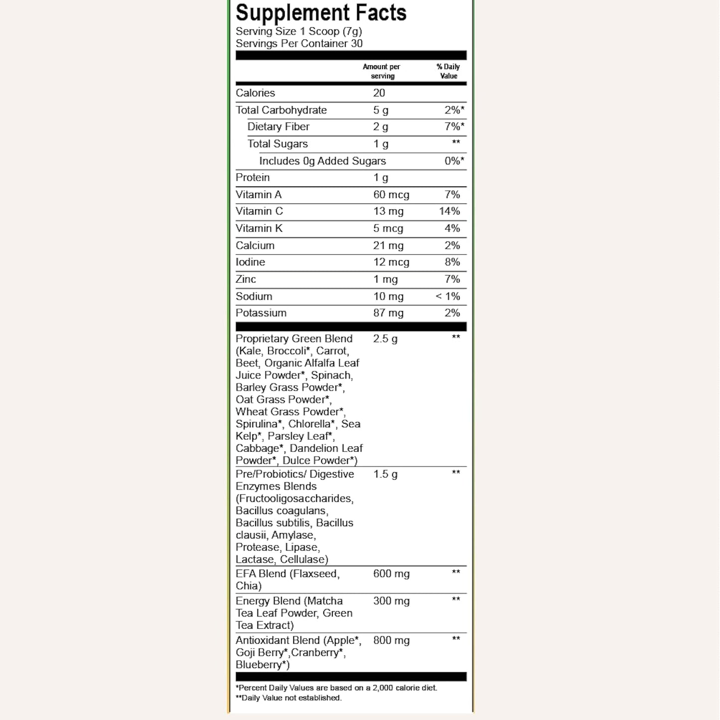 Kathy Ireland Nutrition Green Energy Powder - 7.4 oz, Superfood Blend for Increased Energy and Vitality