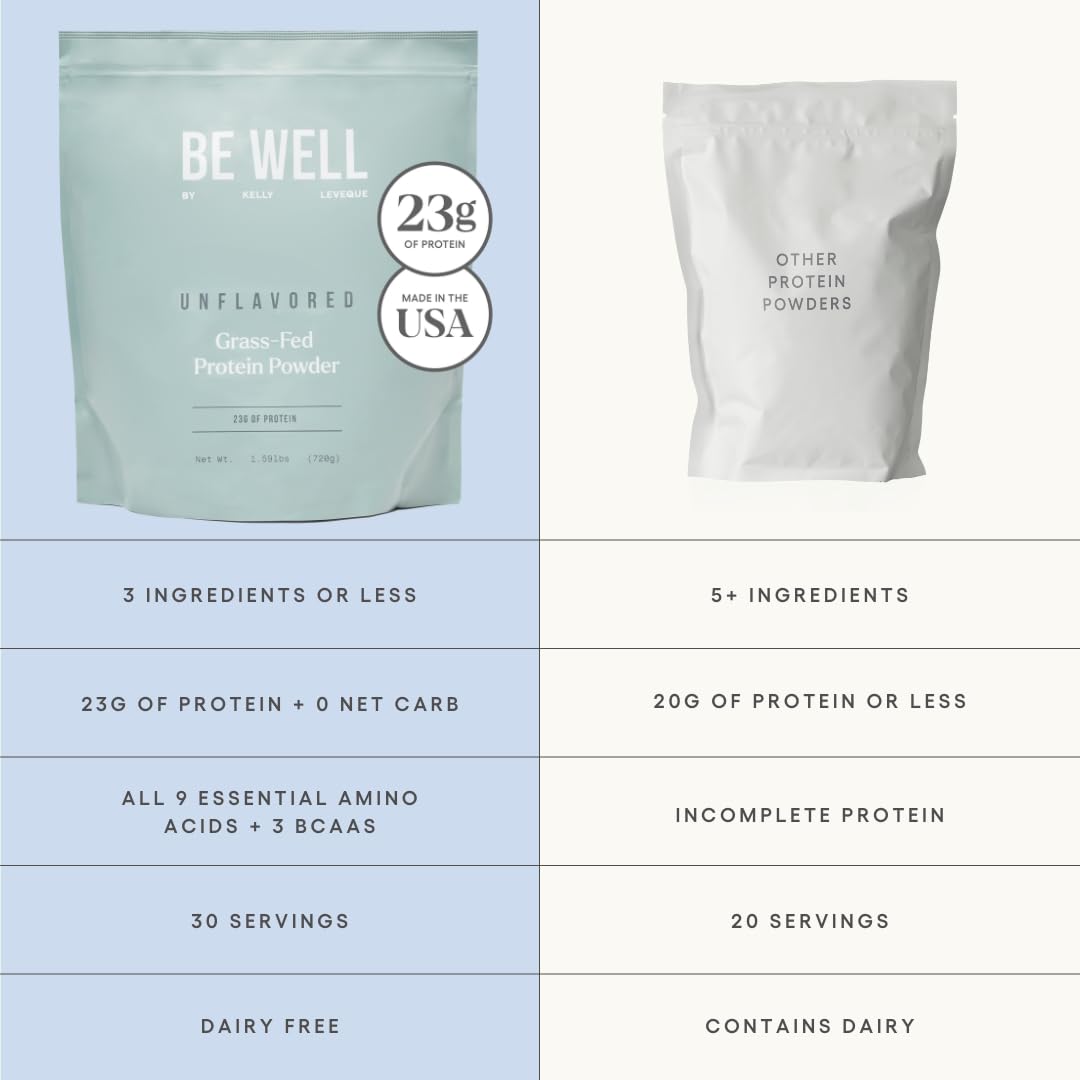 Kelly LeVeque Be Well Unflavored Grass-Fed Beef Protein Powder - 23G Protein, 30 Servings, 9 Amino Acids, 3 BCAAs - No Soy, Dairy, Stevia, Sugar - 1.59lb