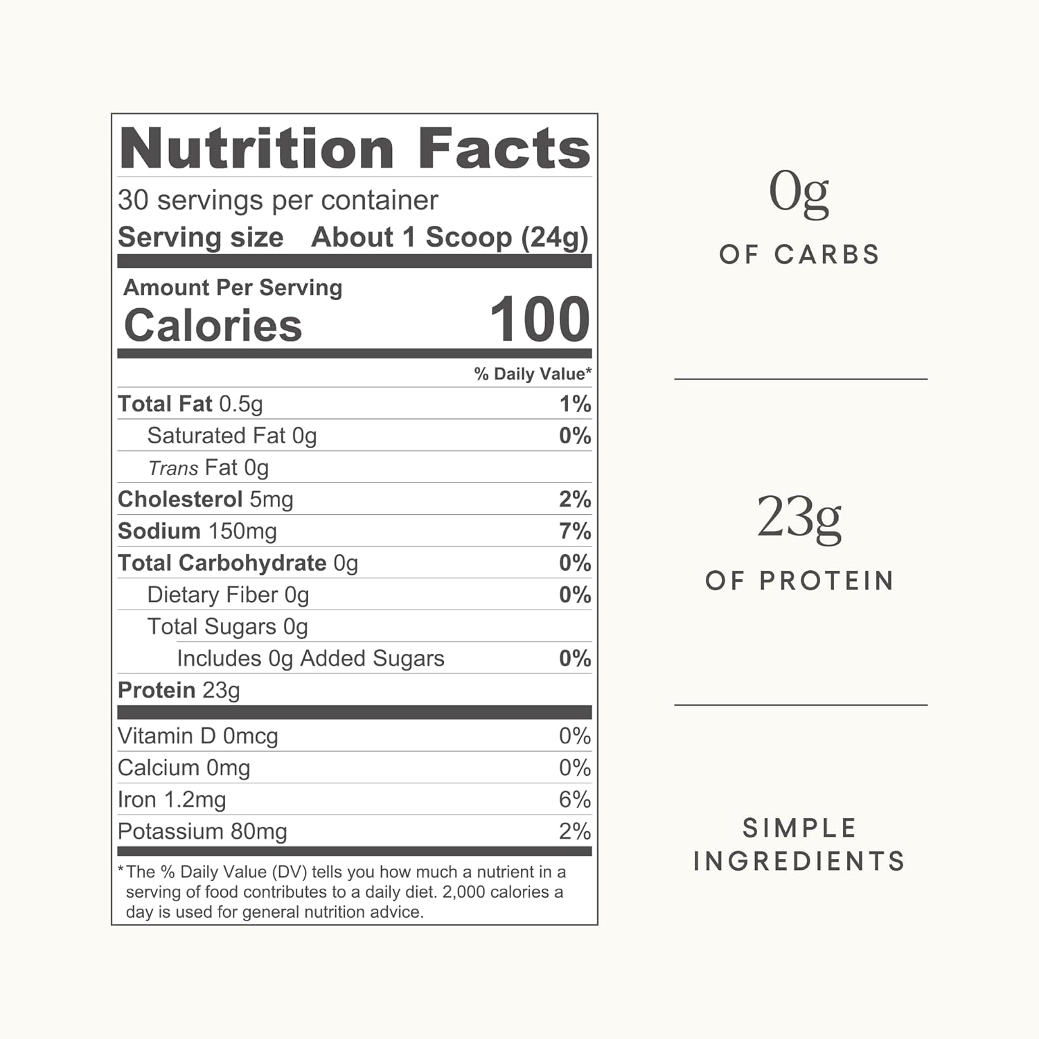 Kelly LeVeque Be Well Unflavored Grass-Fed Beef Protein Powder - 23G Protein, 30 Servings, 9 Amino Acids, 3 BCAAs - No Soy, Dairy, Stevia, Sugar - 1.59lb