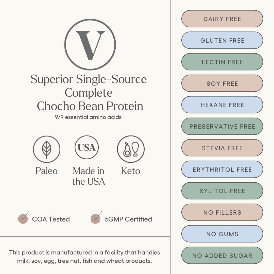 Kelly LeVeque Chocolate Plant-Based Protein Powder - 21g Protein, 9g Fiber, Vegan, 20 Servings - No Soy, Dairy, Stevia, Sugar Added