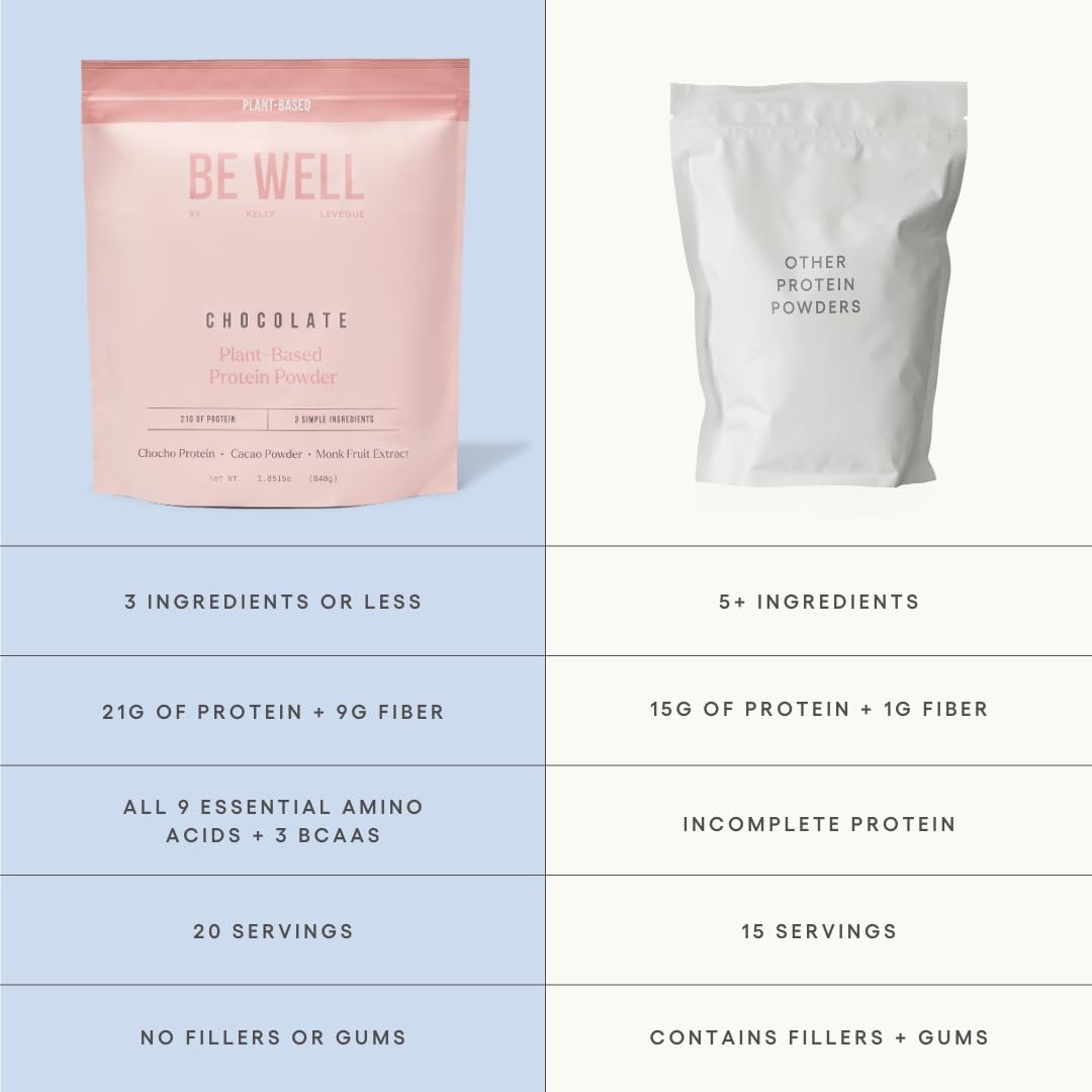 Kelly LeVeque Chocolate Plant-Based Protein Powder - 21g Protein, 9g Fiber, Vegan, 20 Servings - No Soy, Dairy, Stevia, Sugar Added