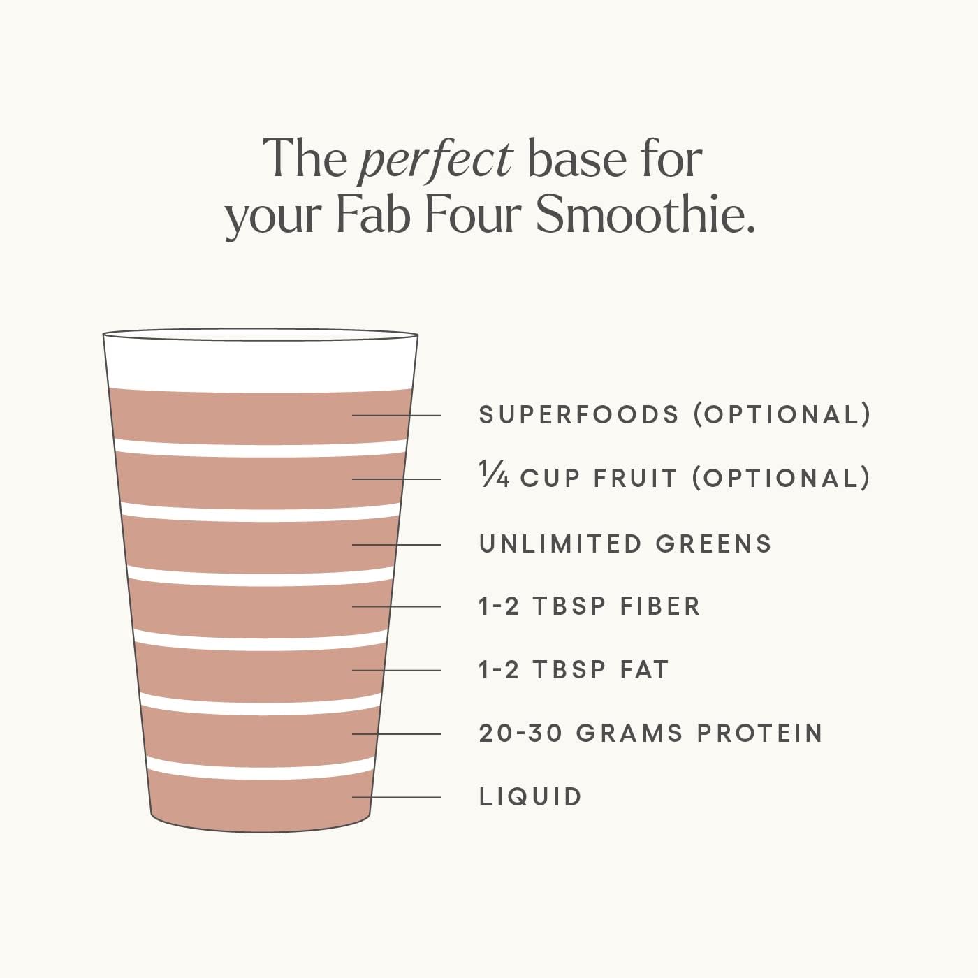 Kelly LeVeque Chocolate Plant-Based Protein Powder - 21g Protein, 9g Fiber, Vegan, 20 Servings - No Soy, Dairy, Stevia, Sugar Added
