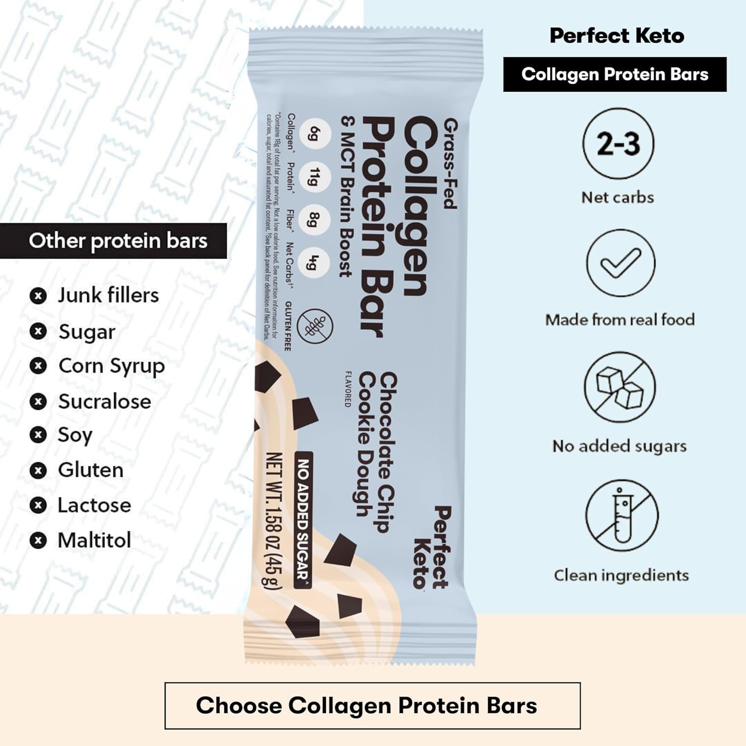 Keto Bars with Grass Fed Collagen, MCT Oil, High Protein, Low Carb Snacks - Chocolate Chip Flavor, 12 Bars - BoostGo Australia