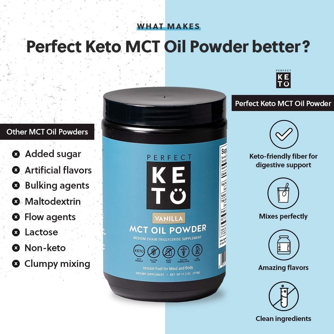 Keto Bundle with Chocolate Collagen, 100 Ketone Test Strips, and Vanilla MCT Oil Powder | Enhance Fat Burning and Boost Energy | 30 Day Supply
