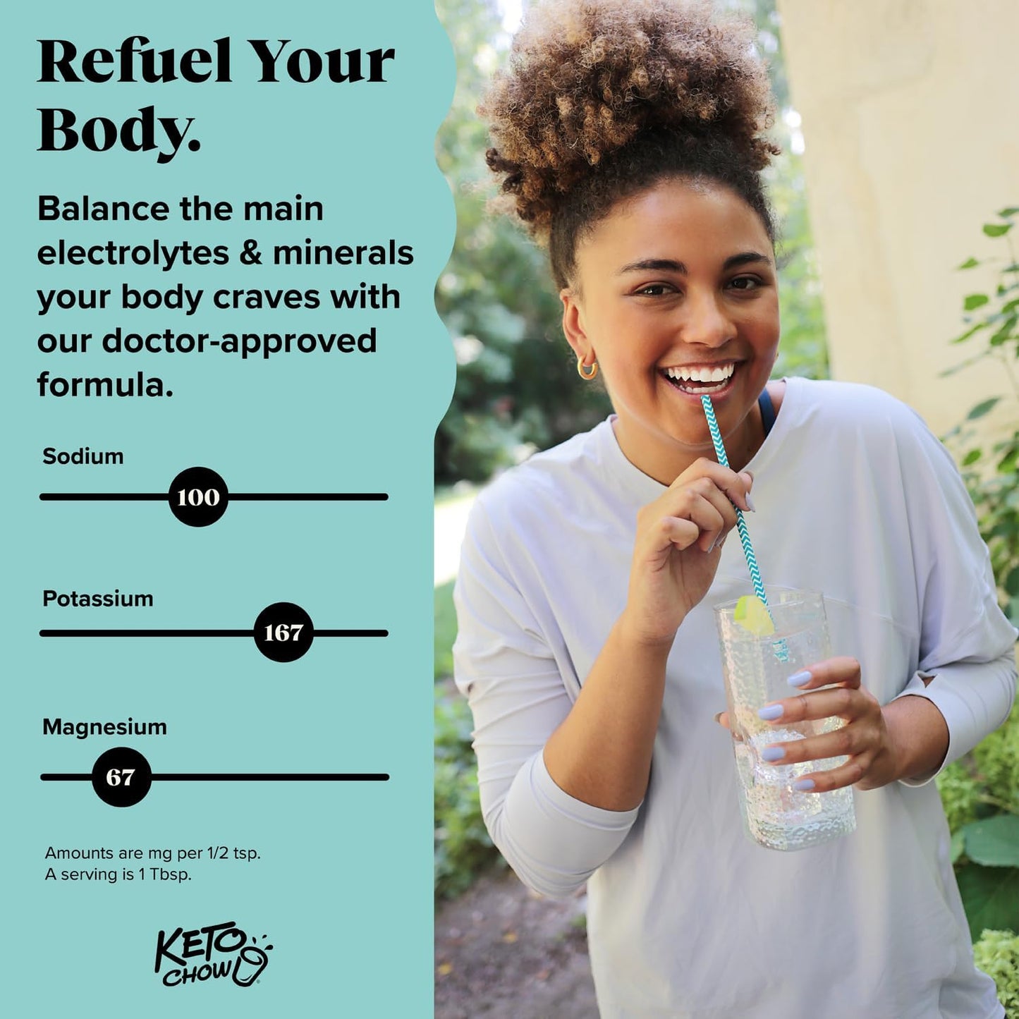Keto Chow Daily Minerals Drops for Electrolyte Balance - Copper, Magnesium, Chromium, Zinc, Boron, & Selenium - Zero Sugar - Keto, Gluten Free, Vegan - Non GMO - Travel Size - 2 oz