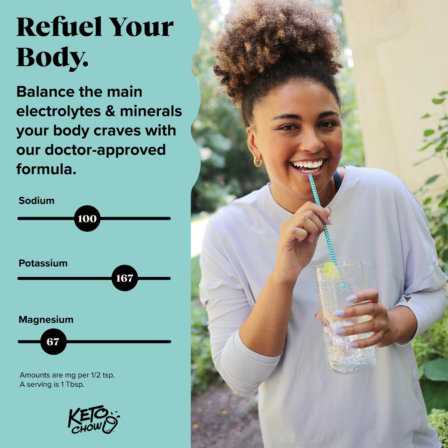 Keto Chow Daily Minerals Drops for Electrolyte Balance - Copper, Magnesium, Chromium, Zinc, Boron, & Selenium - Zero Sugar - Keto, Gluten Free, Vegan - Non GMO - Travel Size - 2 oz