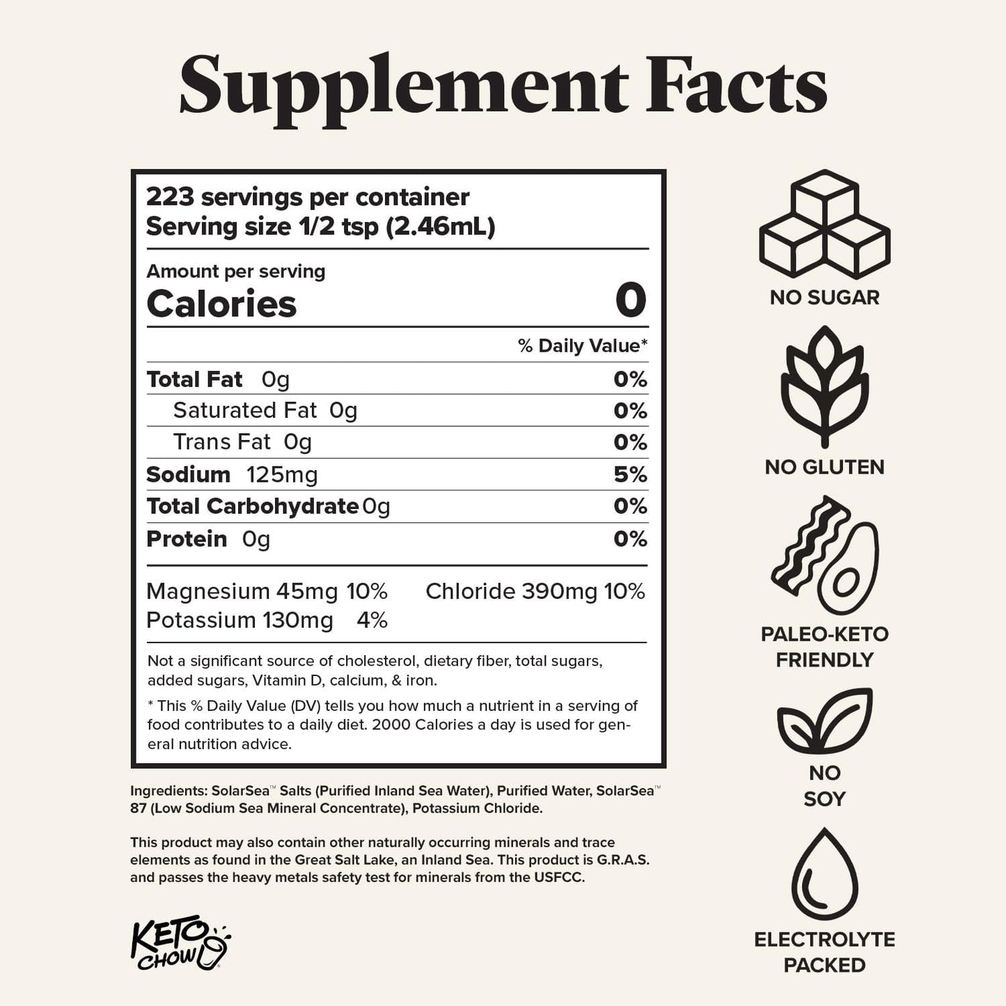 Keto Chow Electrolyte Hydration Drops for Keto Diets and Intermittent Fasting, Immune Support, Gluten and Sugar Free, Paleo, Sodium, Magnesium, Potassium, Trace Minerals, Unflavored - 18.6 fl oz