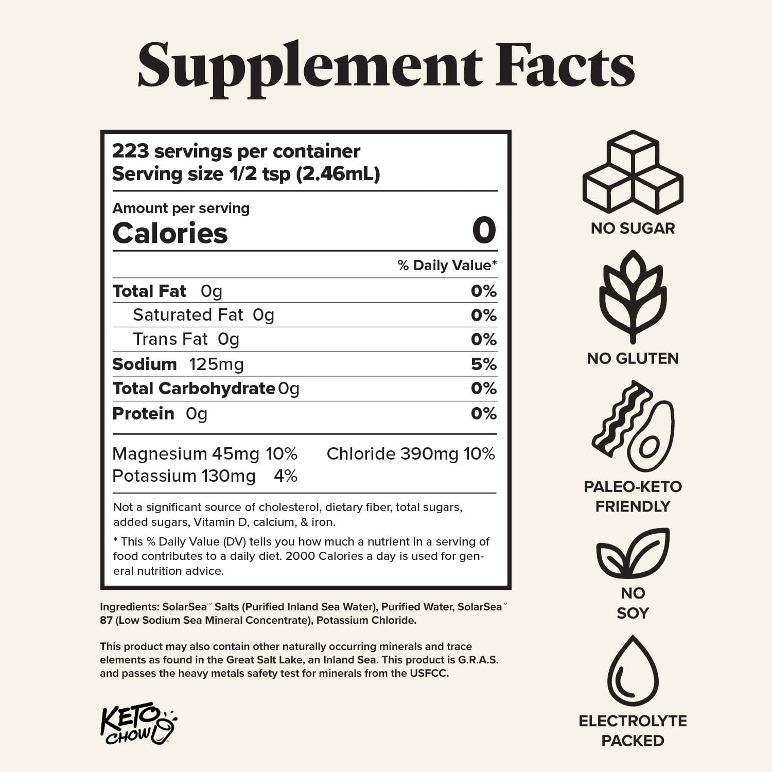 Keto Chow Electrolyte Hydration Drops for Keto Diets and Intermittent Fasting, Immune Support, Gluten and Sugar Free, Paleo, Sodium, Magnesium, Potassium, Trace Minerals, Unflavored - 18.6 fl oz