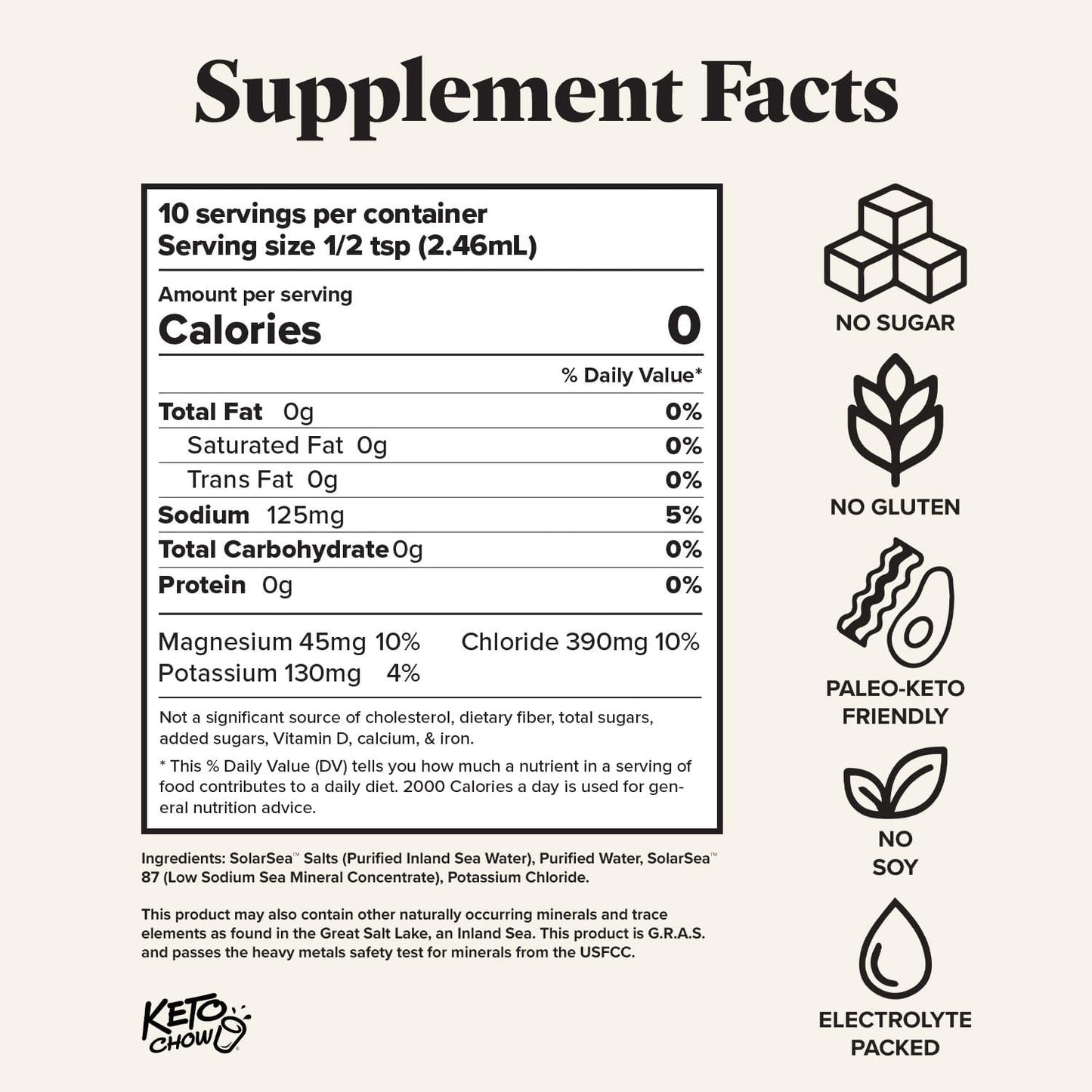 Keto Chow Electrolyte Hydration Drops for Keto Diets & Fasting - Immune Support - Gluten & Sugar Free - Paleo Friendly - Sodium, Magnesium, Potassium & Trace Minerals - Unflavored - 0.83 fl oz