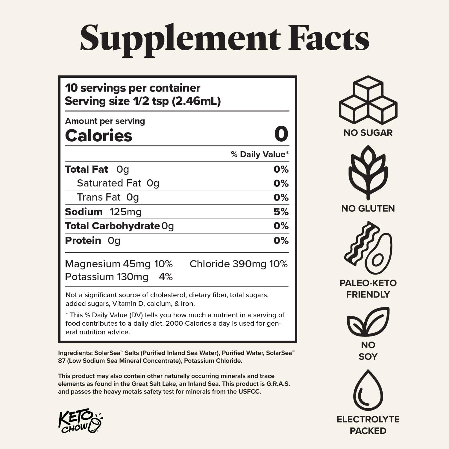 Keto Chow Electrolyte Hydration Drops for Keto Diets & Fasting - Immune Support - Gluten & Sugar Free - Paleo Friendly - Sodium, Magnesium, Potassium & Trace Minerals - Unflavored - 0.83 fl oz