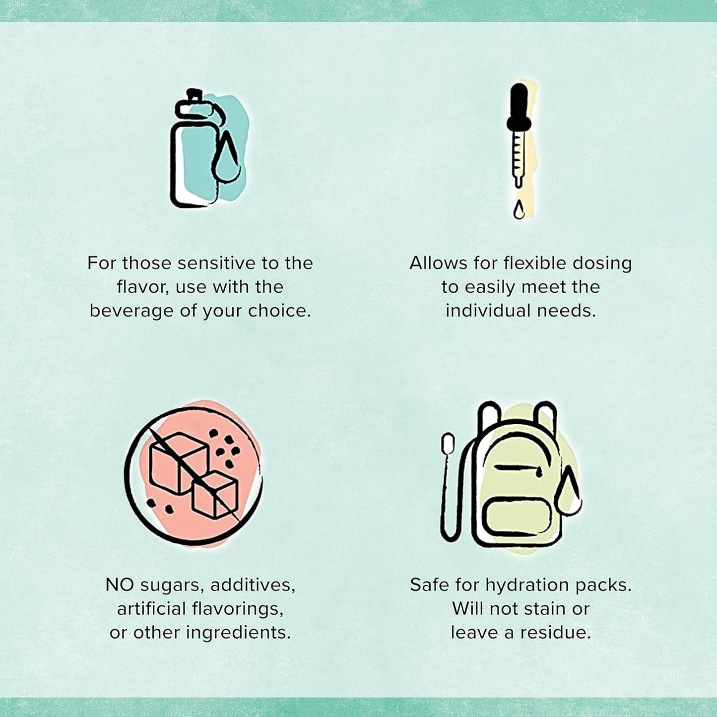 Keto Chow Fasting Drops - Sodium & Ionic Magnesium Supplement for Intermittent Fasting - Electrolyte Replenisher - 550ml Bottle