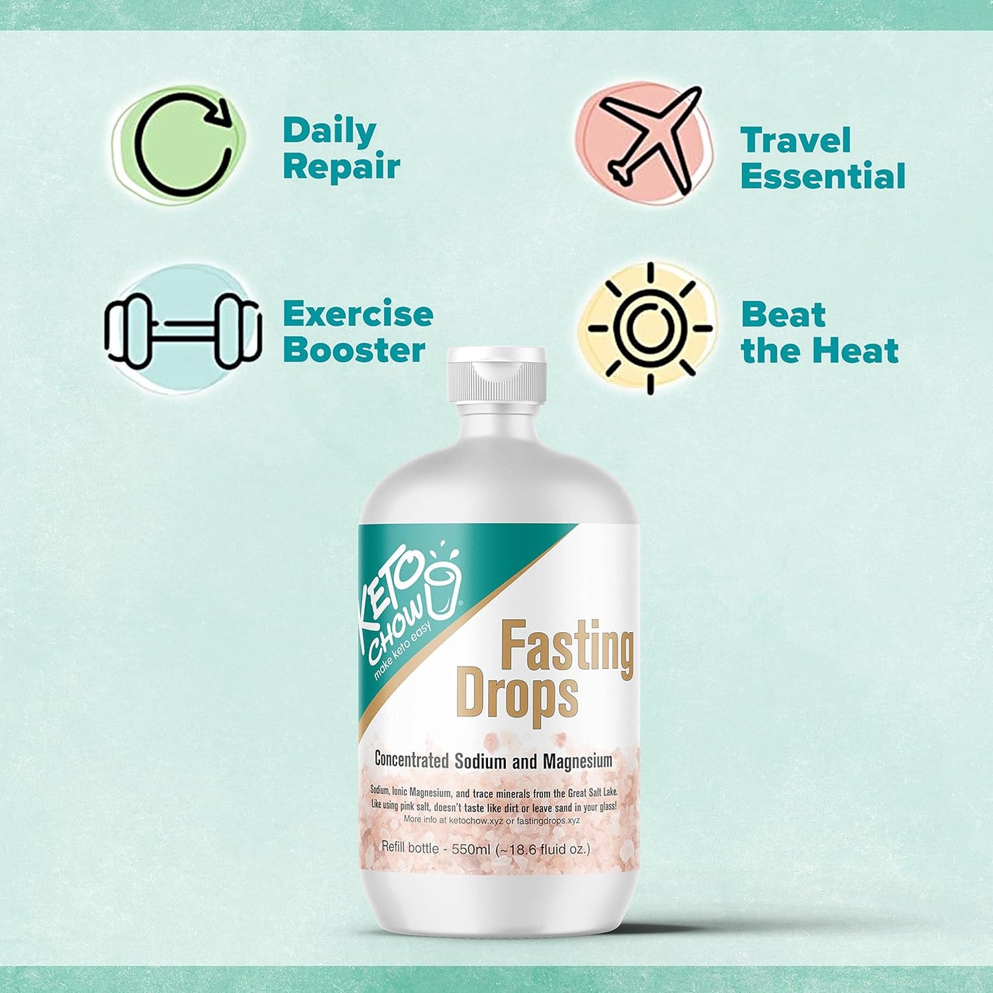 Keto Chow Fasting Drops - Sodium & Ionic Magnesium Supplement for Intermittent Fasting - Electrolyte Replenisher - 550ml Bottle