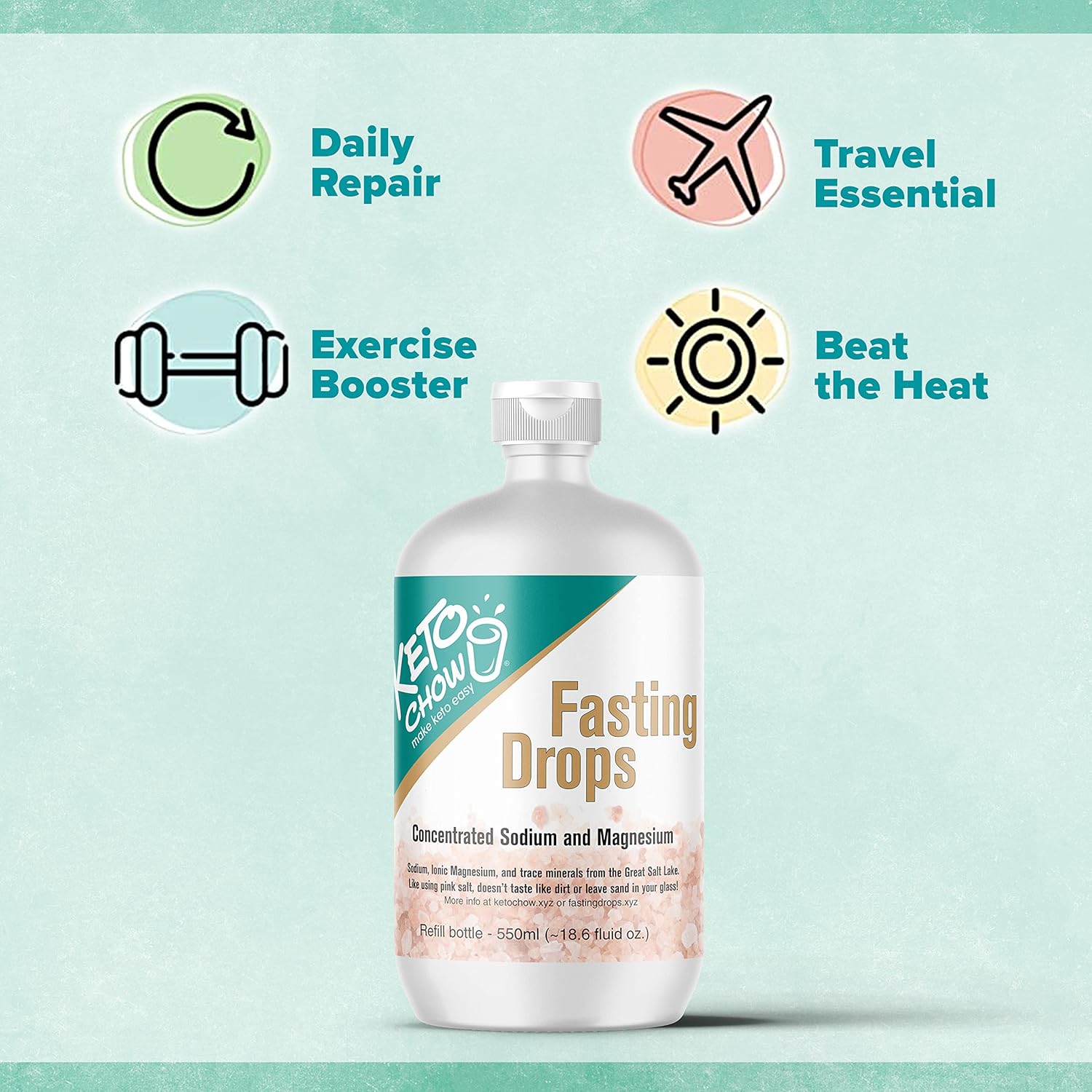 Keto Chow Fasting Drops - Sodium & Ionic Magnesium Supplement for Intermittent Fasting - Electrolyte Replenisher - 550ml Bottle