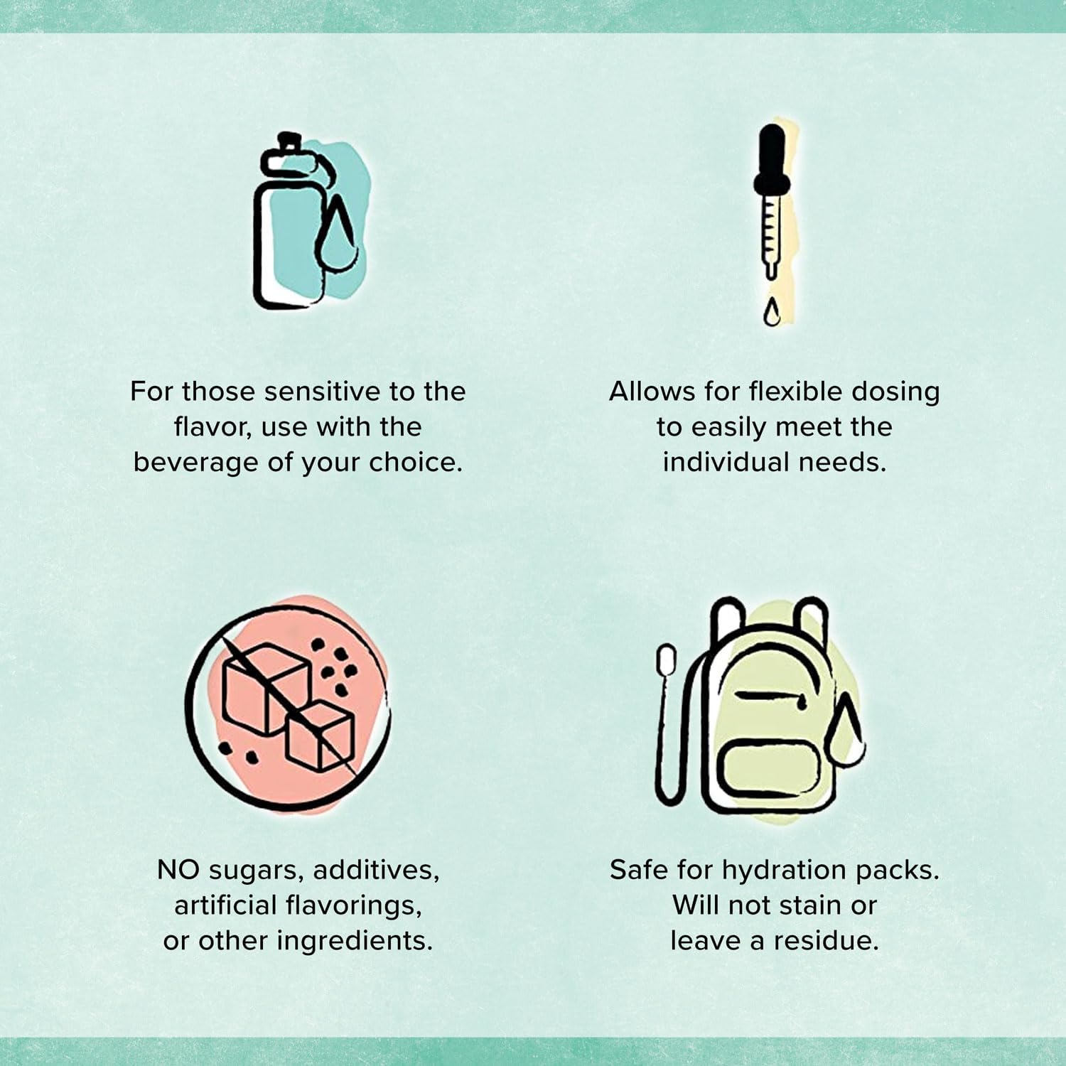 Keto Chow Fasting Drops | Sodium & Magnesium Supplement | Intermittent Fasting Minerals | Electrolyte Replenisher | On-The-Go Flask