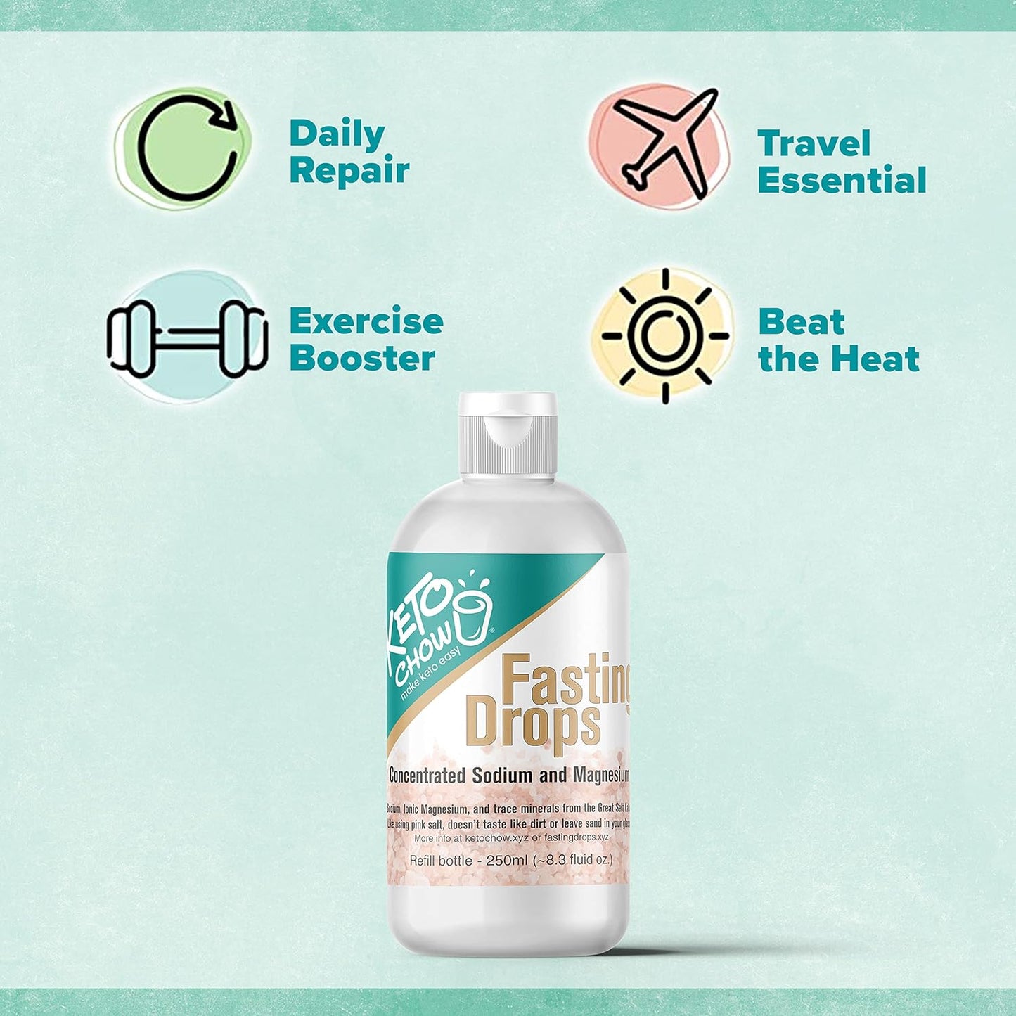 Keto Chow Fasting Drops: Sodium & Magnesium Supplement for Intermittent Fasting, Electrolyte Replenisher - 250ml Refill