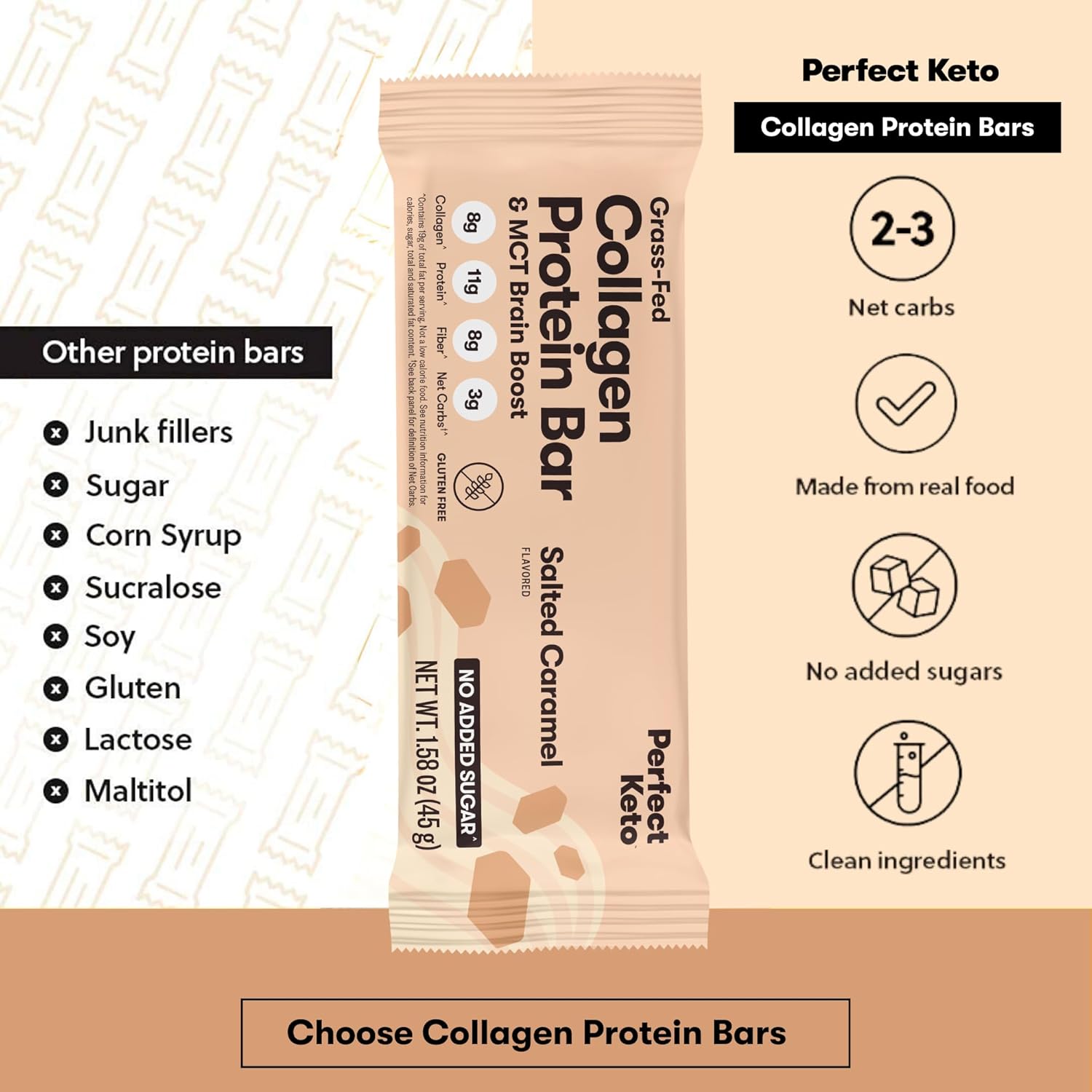 Keto Collagen Protein Bars with Grass Fed Collagen, MCT Oil, High Protein, Low Carb, No Sugar Added, Gluten Free - Salted Caramel Flavor, 12 Bars - BoostGo Australia