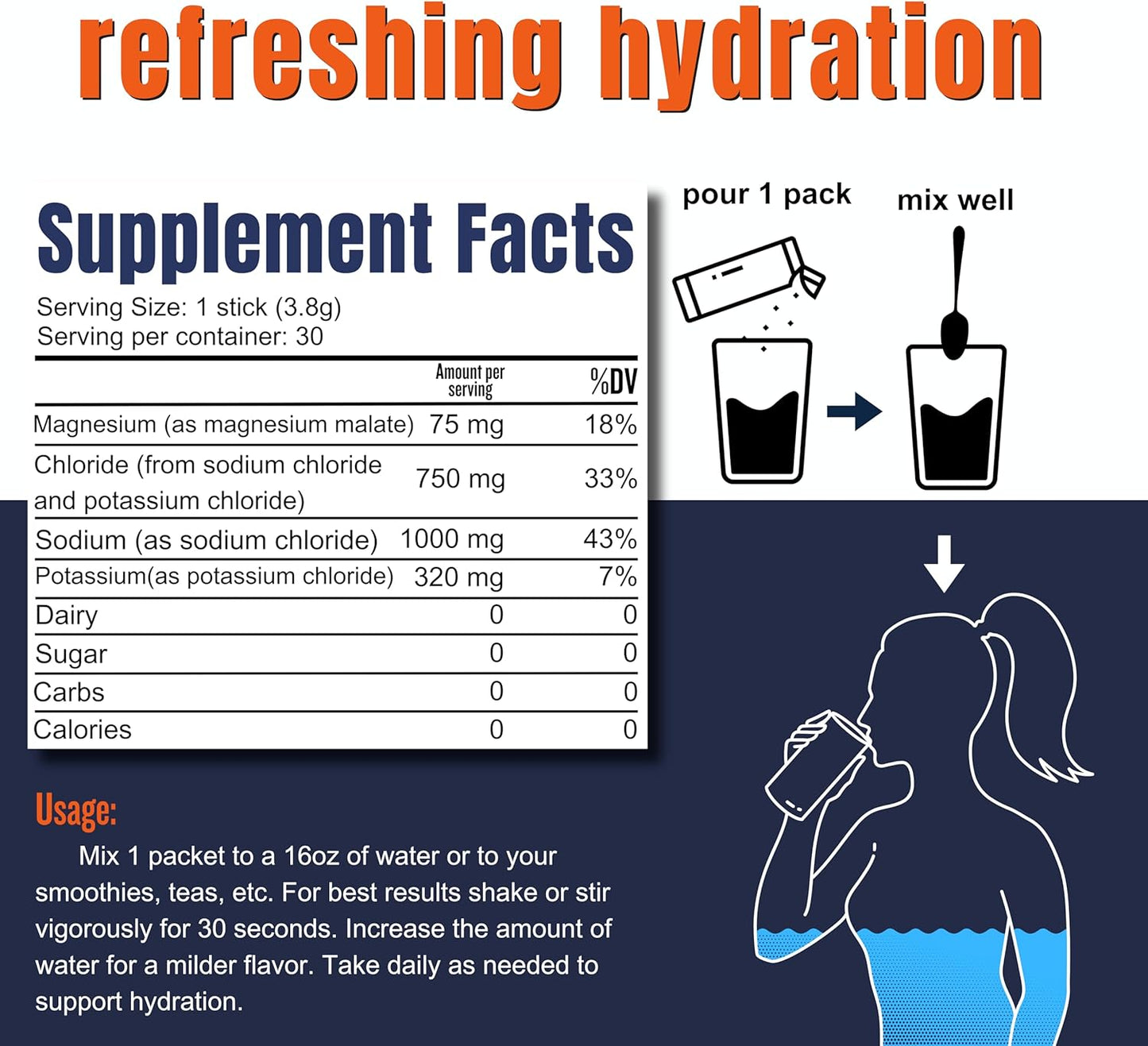 Keto Electrolyte Bundle: Hi-Lyte K1000 Powder + Keto S1000 Packets for Hydration & Energy Boost