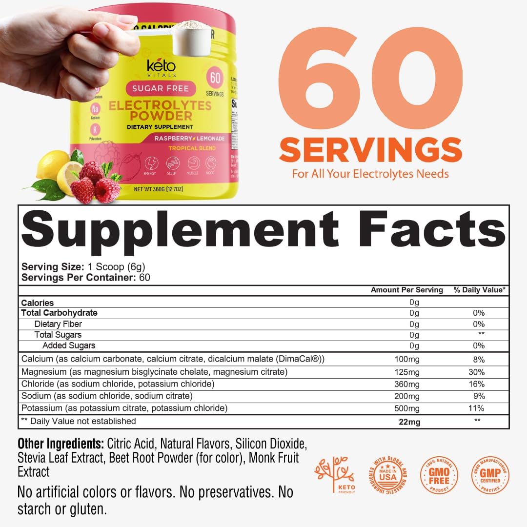 Keto Electrolytes Powder Bundle - Cherry Limeade & Raspberry Lemonade Flavors - Potassium, Magnesium, Sodium, Calcium - 2 Pack