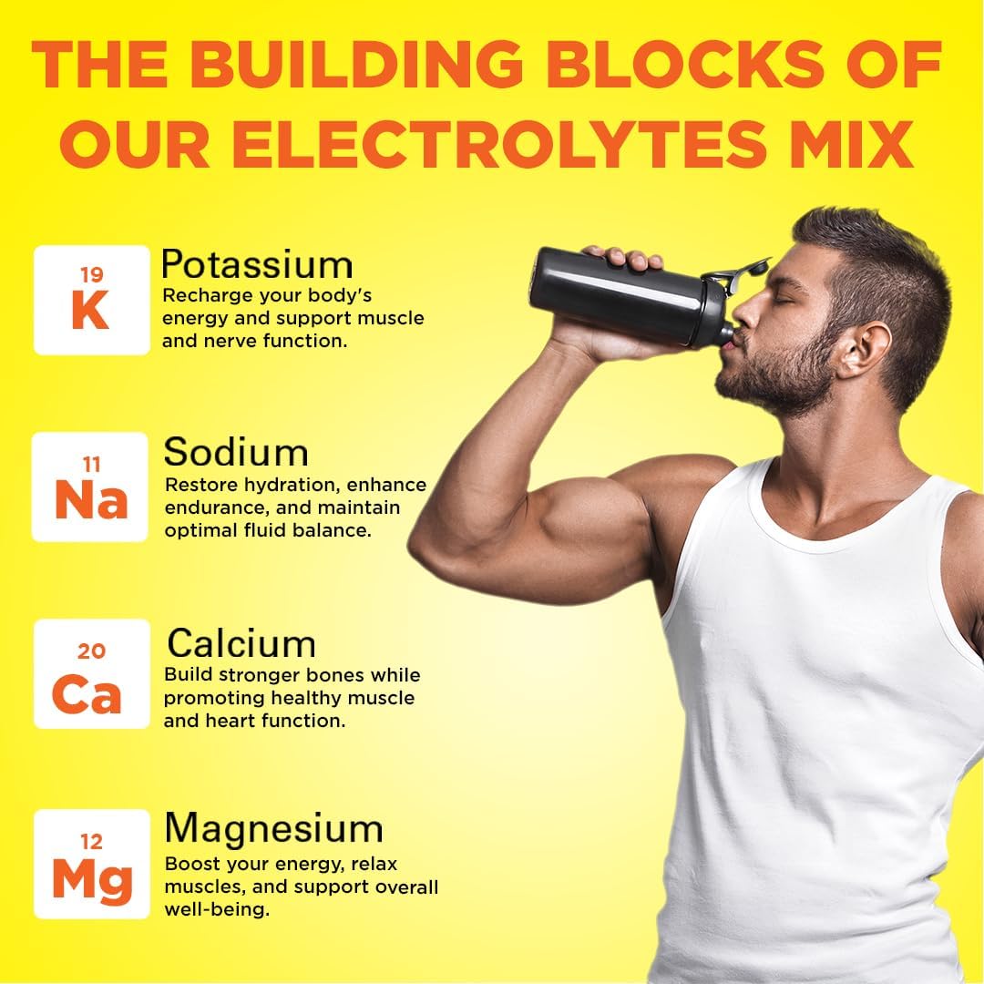 Keto Electrolytes Powder Bundle - Cherry Limeade & Raspberry Lemonade Flavors - Potassium, Magnesium, Sodium, Calcium - 2 Pack