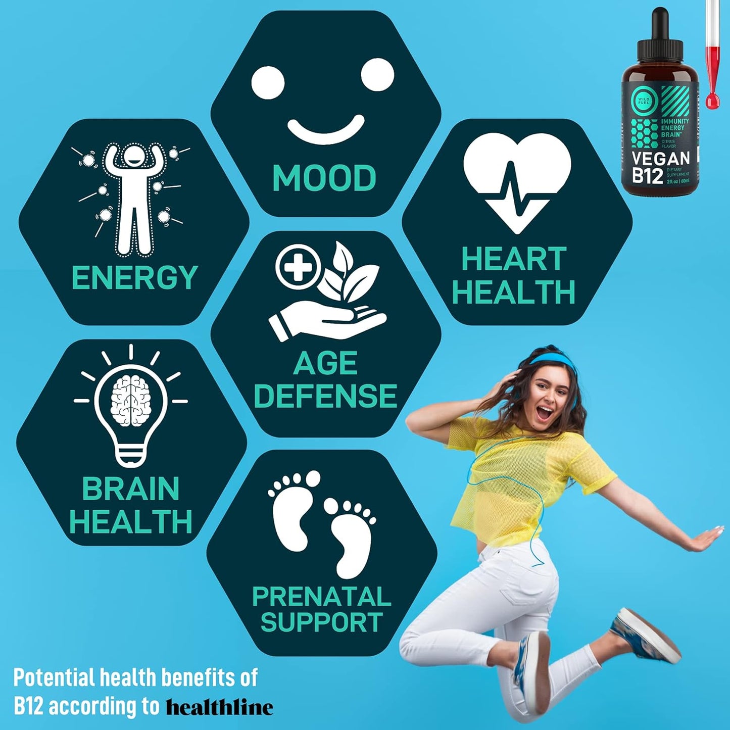 Keto Gummies and Vegan B12 Energy Bundle for Wild Fuel Boost