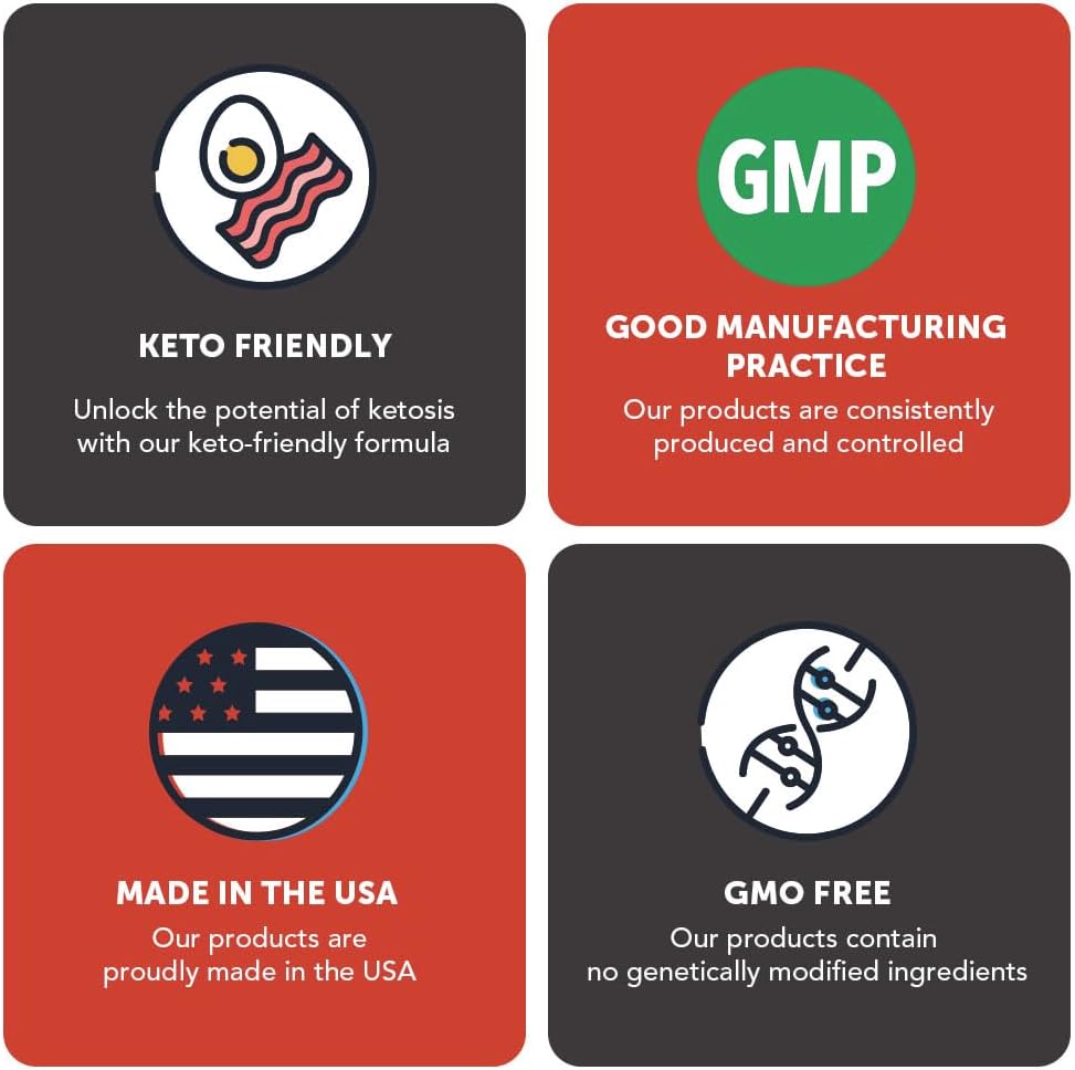 Keto Multivitamin with Magnesium, Potassium, MCT - Energy Boost, Cramp Relief, Nutrient Support - 60 Capsules