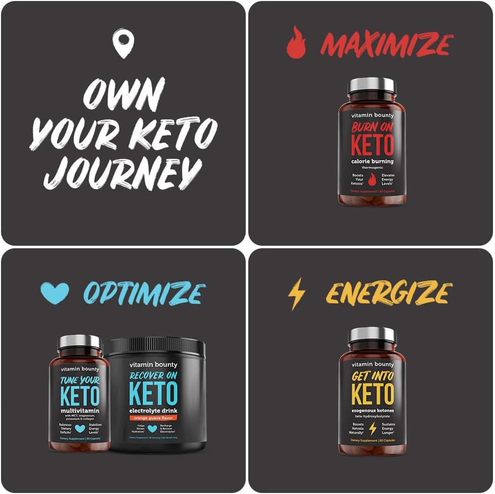 Keto Multivitamin with Magnesium, Potassium, MCT - Energy Boost, Cramp Relief, Nutrient Support - 60 Capsules