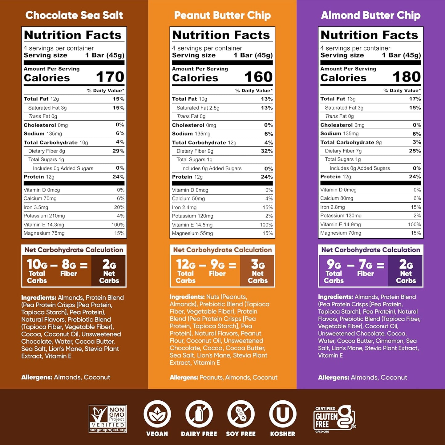 Keto Variety Pack: IQBAR Brain & Body Protein Bars + IQMIX Electrolyte Packets with Lions Mane - Low Carb, Vegan & Sugar Free