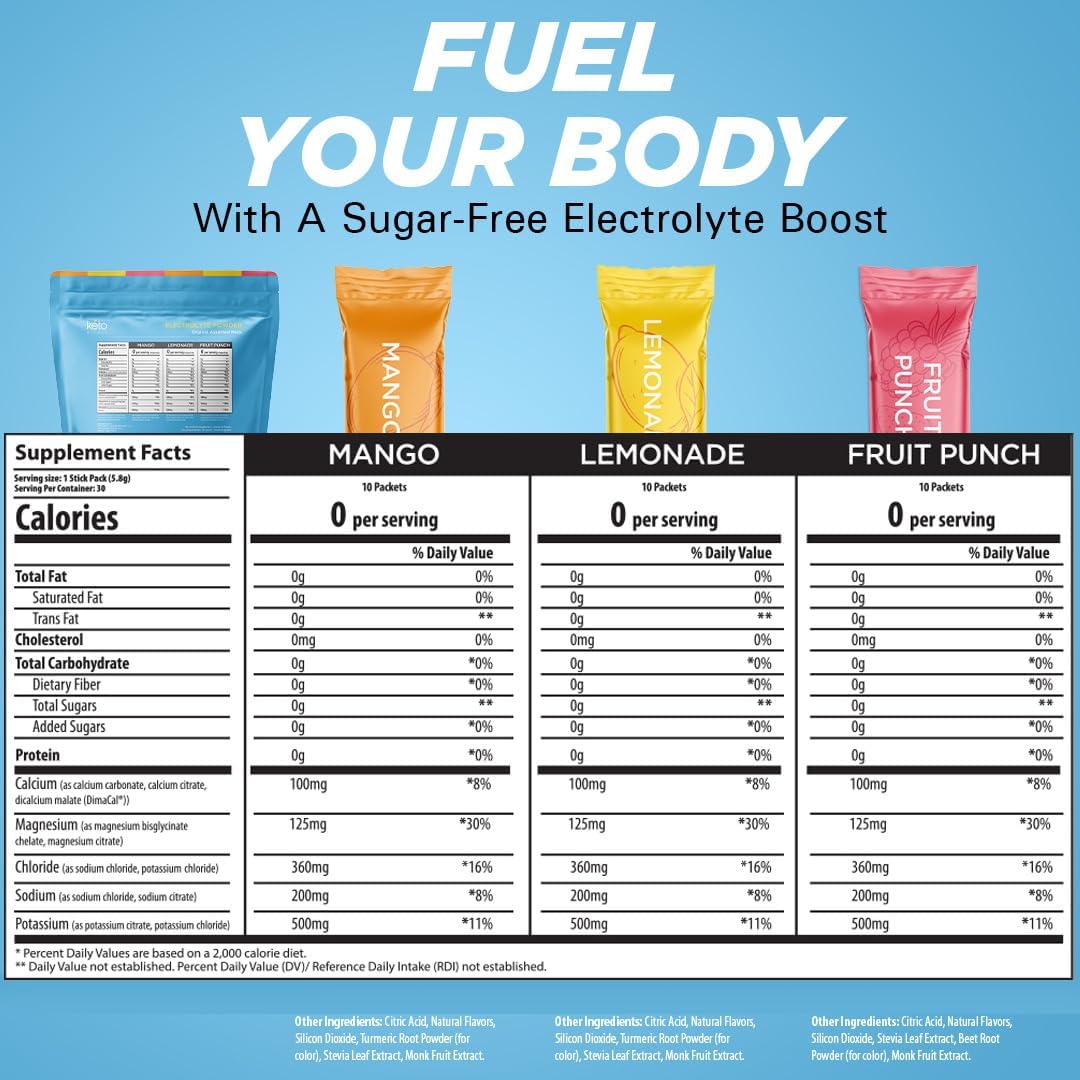 Keto Vitals Original & Berry Assorted Electrolyte Powder Packets Bundle - Keto Friendly Energy Drink Mix - Zero Calorie Travel Packets