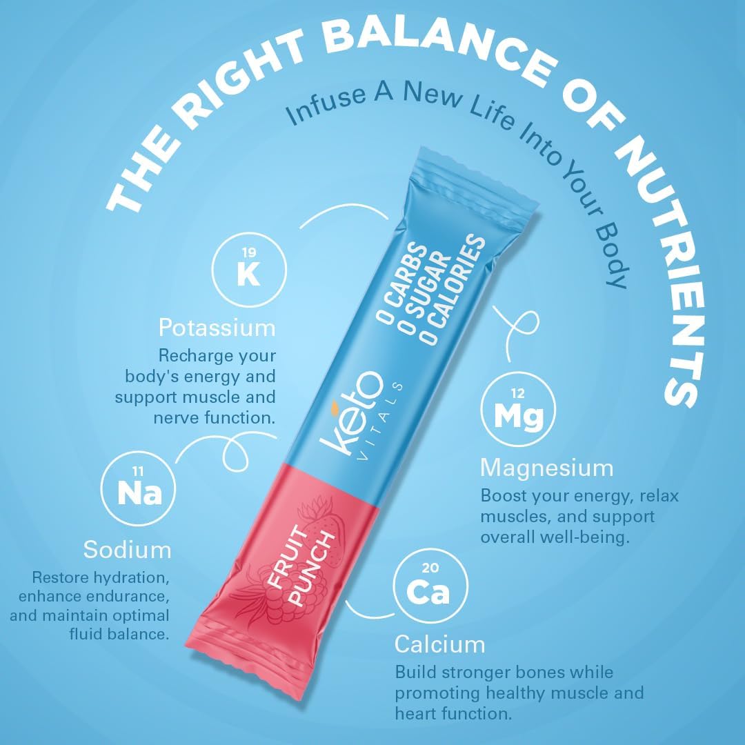 Keto Vitals Original & Berry Assorted Electrolyte Powder Packets Bundle - Keto Friendly Energy Drink Mix - Zero Calorie Travel Packets