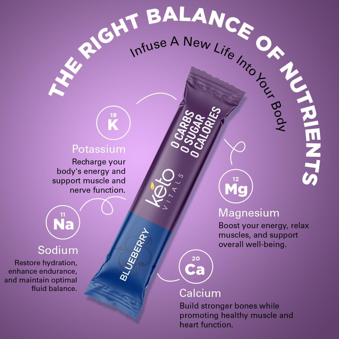 Keto Vitals Original & Berry Assorted Electrolyte Powder Packets Bundle - Keto Friendly Energy Drink Mix - Zero Calorie Travel Packets