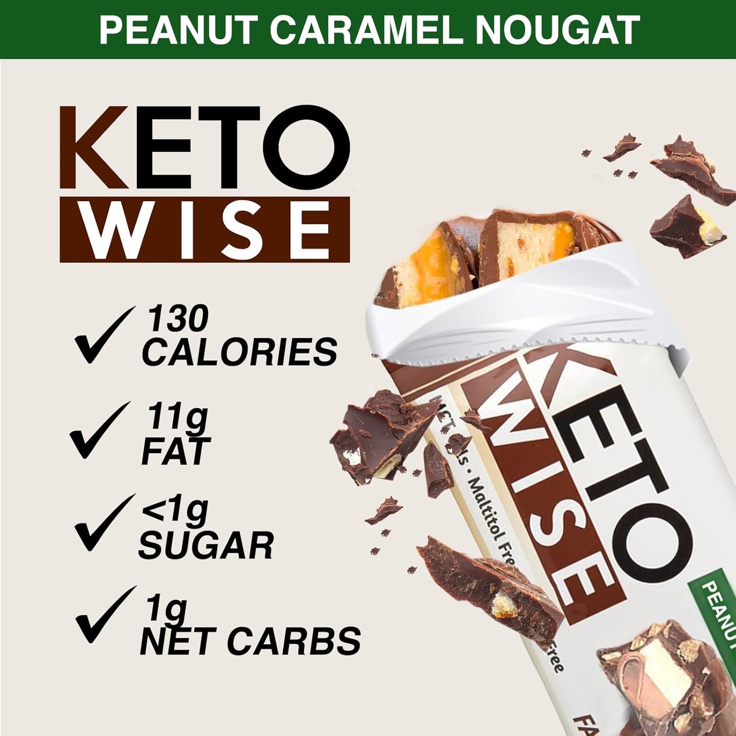 Keto Wise Chocolate Fat Bombs with MCT Oil - Low Carb Snack, 7g Fat, 2g Net Carbs - Peanut Caramel Nougat, Pack of 16