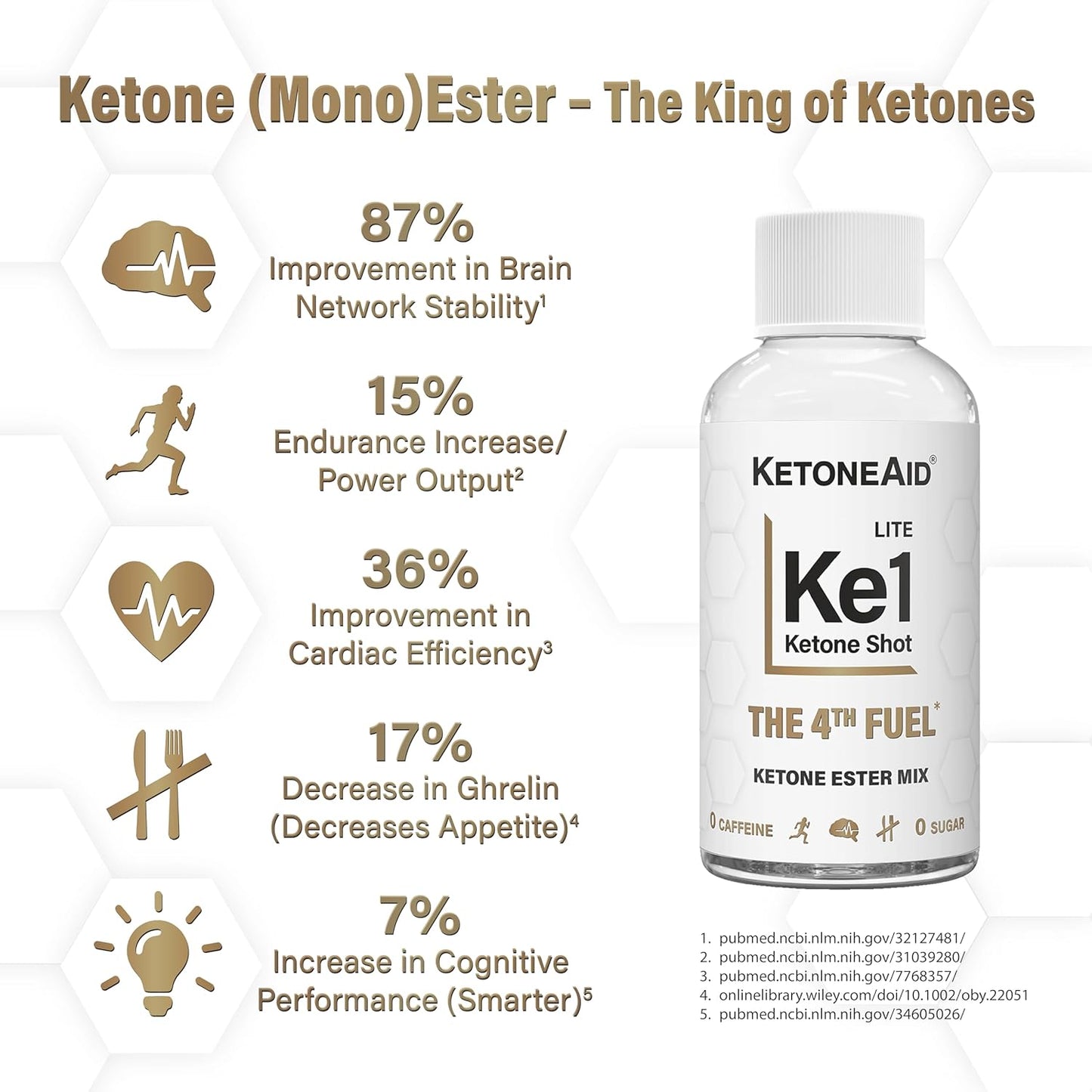 KetoneAid KE1 Ketone Ester Drink Shot | 60% D-BHB Ester, 40% Reduced Salt | No Sugar, No Caffeine | Ready to Drink | 2 Servings | 1 Bottle