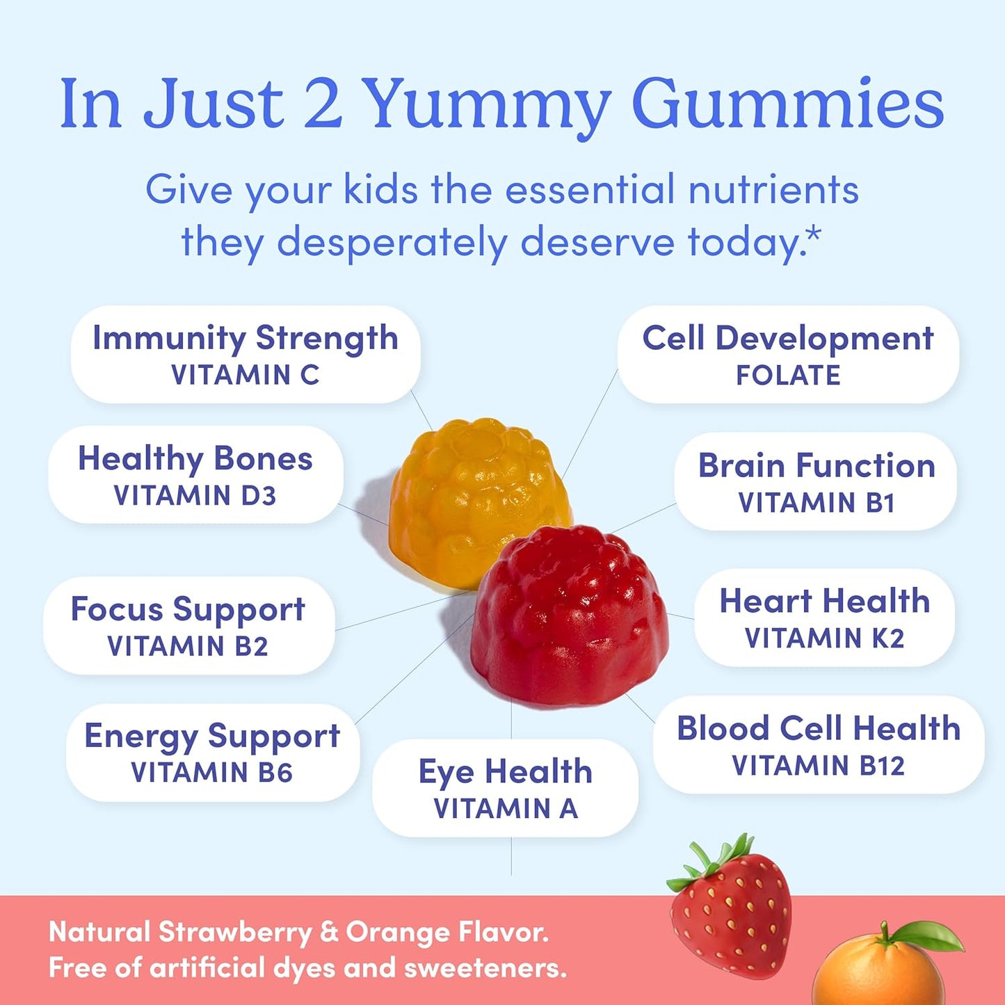 Kids Essential Multivitamin Gummies with Vitamin A, D3, B6, B12, C, K2 + Organic Fruits & Veggies - Growth, Brain & Immunity Support - Natural Strawberry & Orange Flavor - Low Sugar - 90-Day Supply