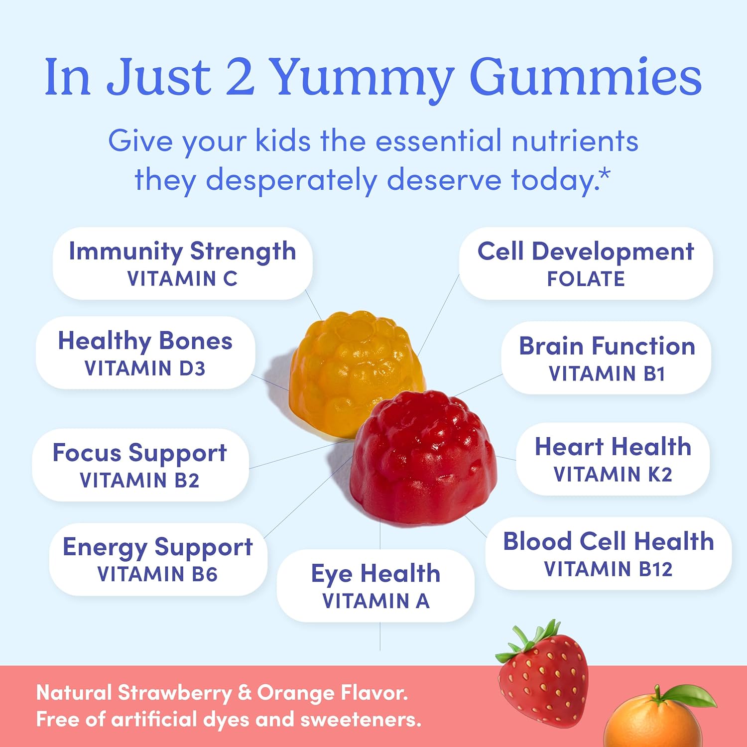 Kids Essential Multivitamin Gummies with Vitamin A, D3, B6, B12, C, K2 + Organic Fruits & Veggies - Growth, Brain & Immunity Support - Natural Strawberry & Orange Flavor - Low Sugar - 90-Day Supply
