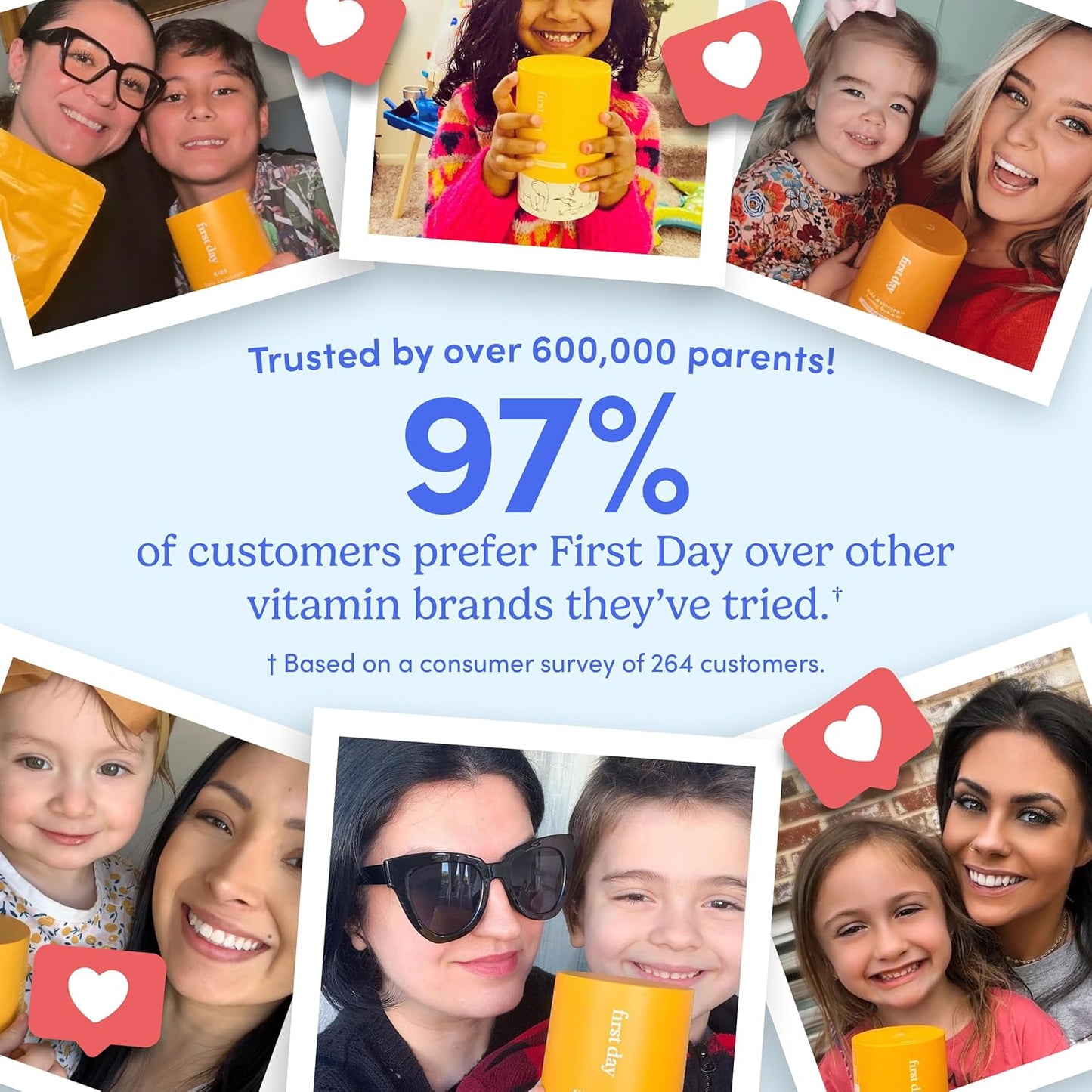 Kids Essential Multivitamin Gummies with Vitamin A, D3, B6, B12, C, K2 & More - Organic Fruits, Veggies for Growth, Brain, Immunity - Natural Strawberry & Orange Flavor, Low Sugar - 120-Day Supply of FIRST DAY