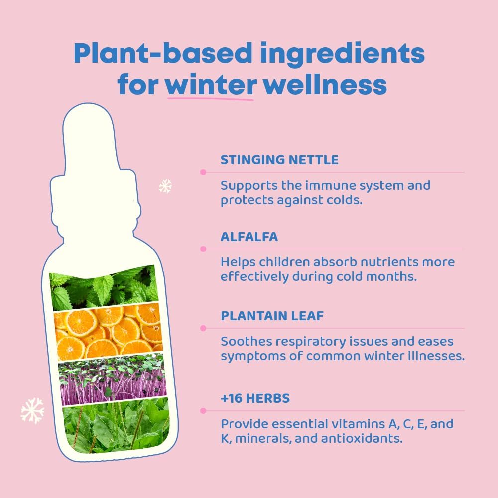 Kids Liquid Multivitamin with Magnesium Citrate Drops by JoySpring - Essential Nutrients for Children's Health