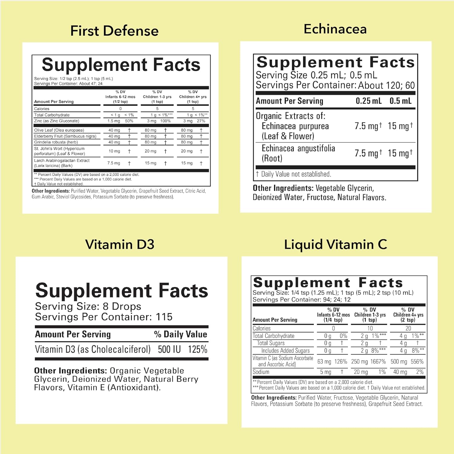 Kids Liquid Vitamins & Minerals 4-Pack - Immune Support for Children - Includes Vitamin D3, Vitamin C, Echinacea