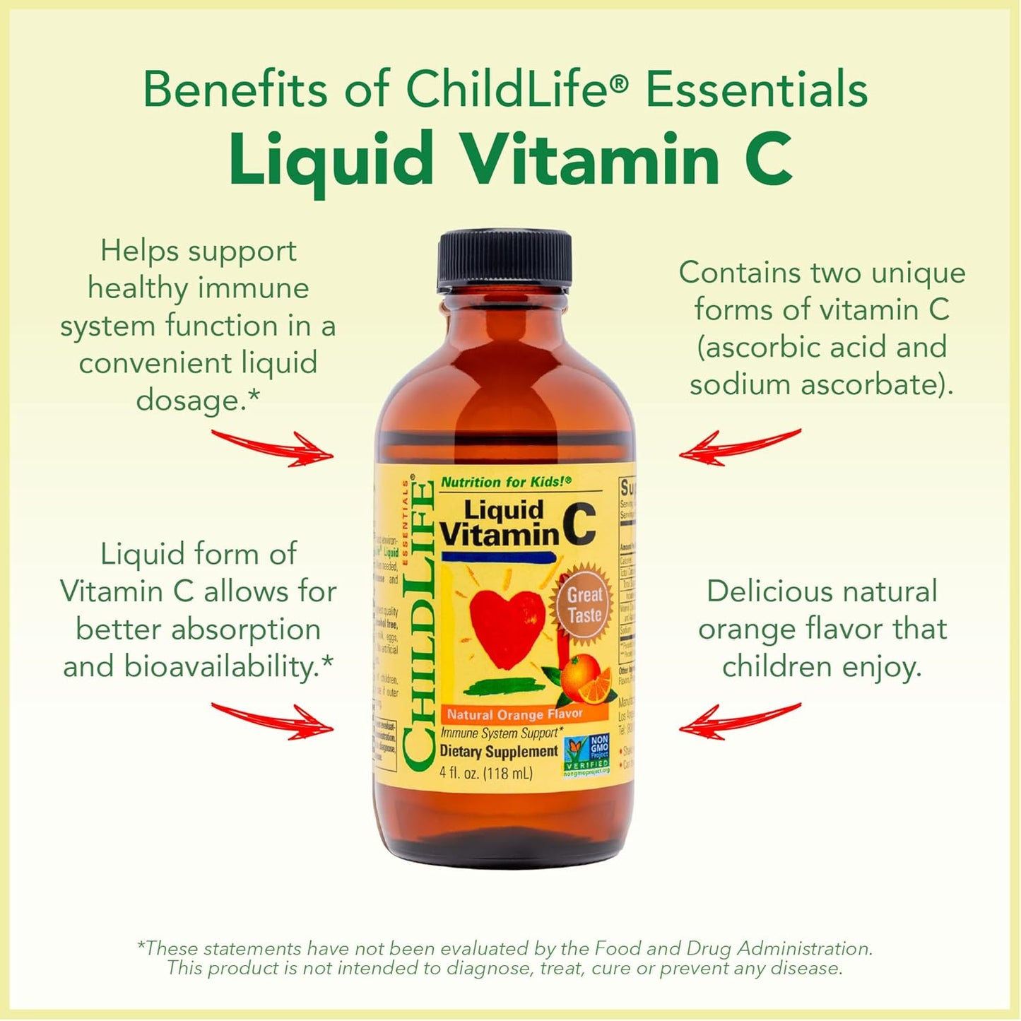 Kids Liquid Vitamins & Minerals 4-Pack - Immune Support for Children - Includes Vitamin D3, Vitamin C, Echinacea