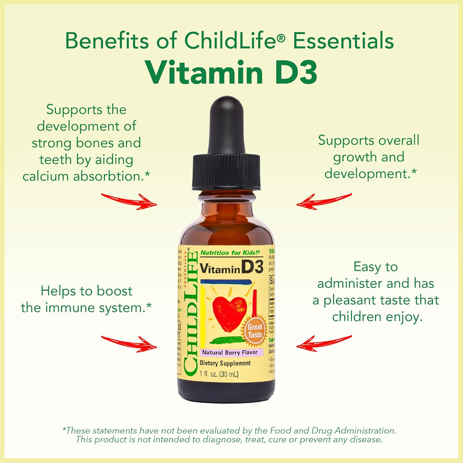 Kids Liquid Vitamins & Minerals 4-Pack - Immune Support for Children - Includes Vitamin D3, Vitamin C, Echinacea