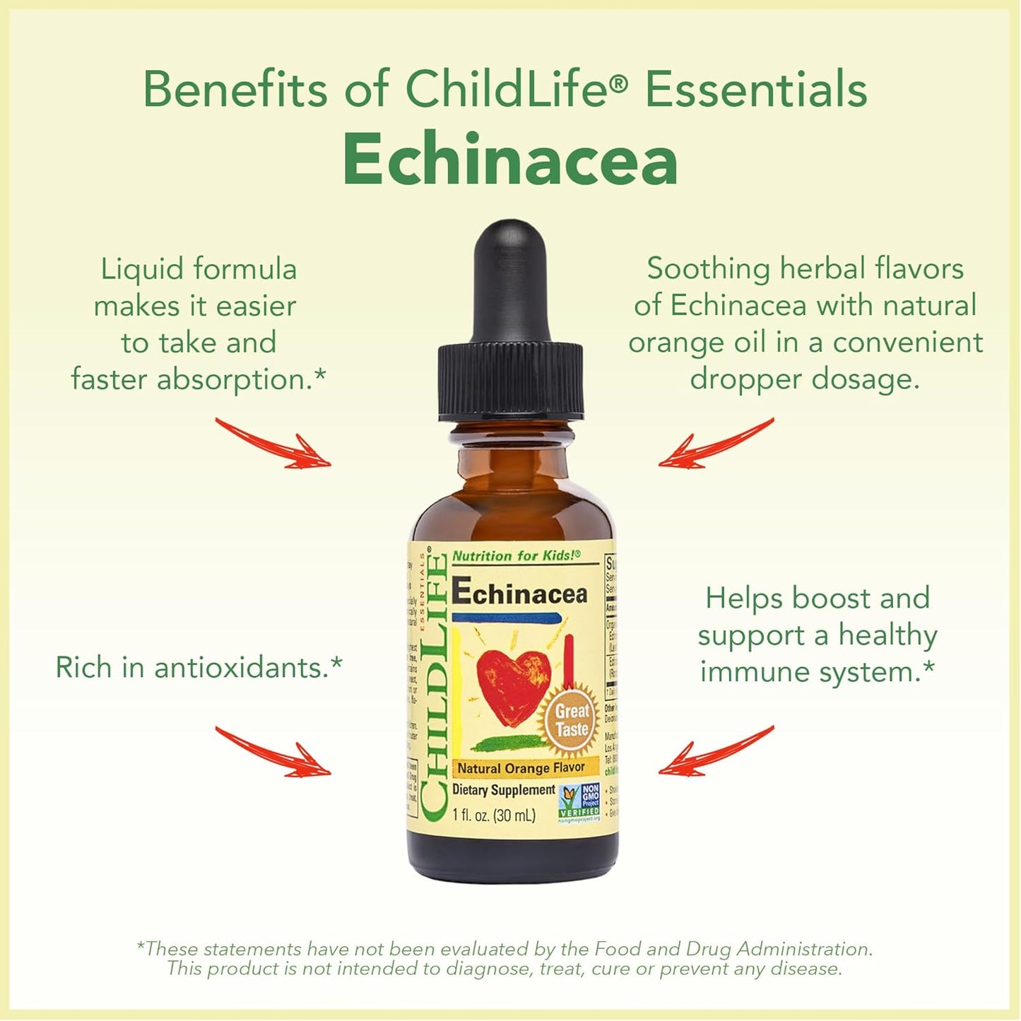 Kids Liquid Vitamins & Minerals 4-Pack - Immune Support for Children - Includes Vitamin D3, Vitamin C, Echinacea