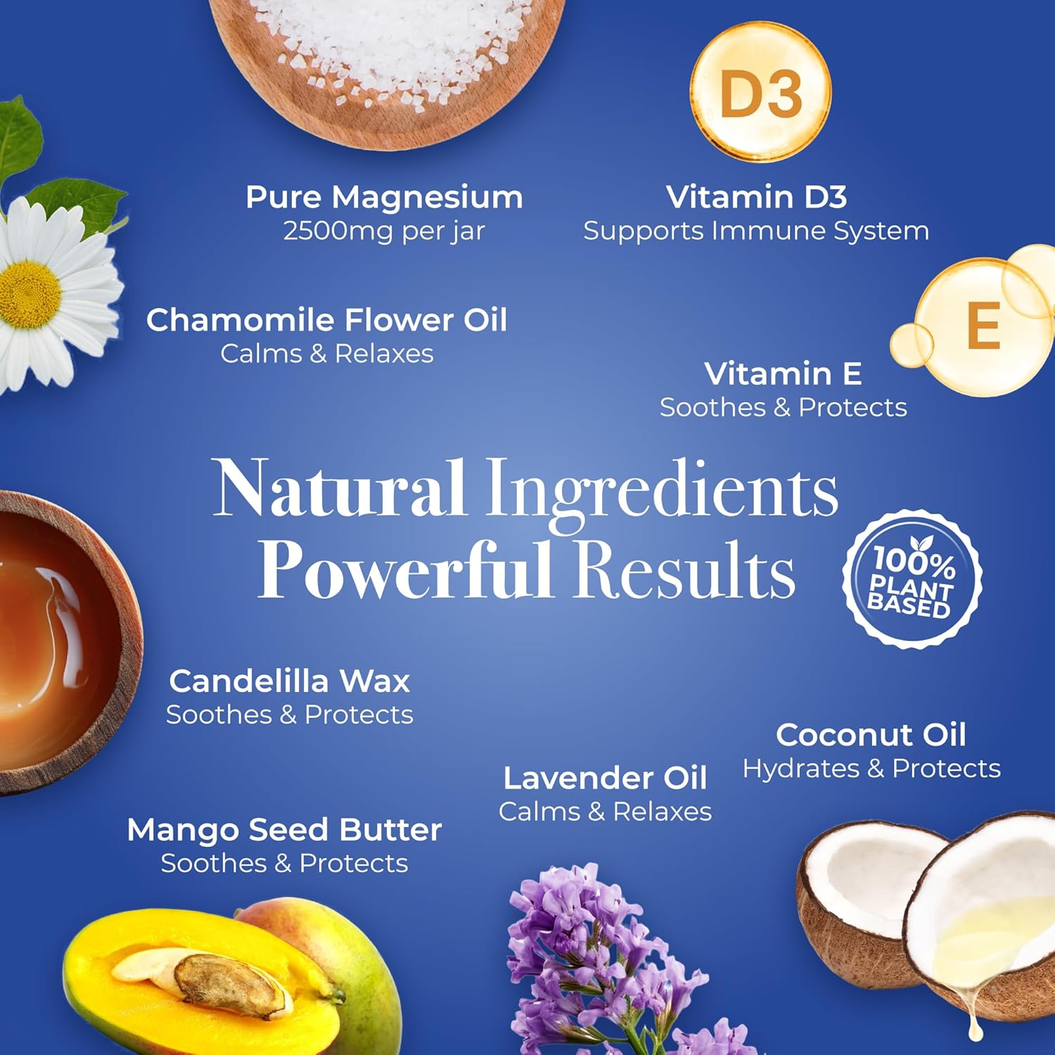 Kids Magnesium Bedtime Lotion with Vitamin D | Sleep Support for Children | Heart, Bone, Nerve, Gut, Muscle Health | Lavender & Chamomile 4.2 fl oz