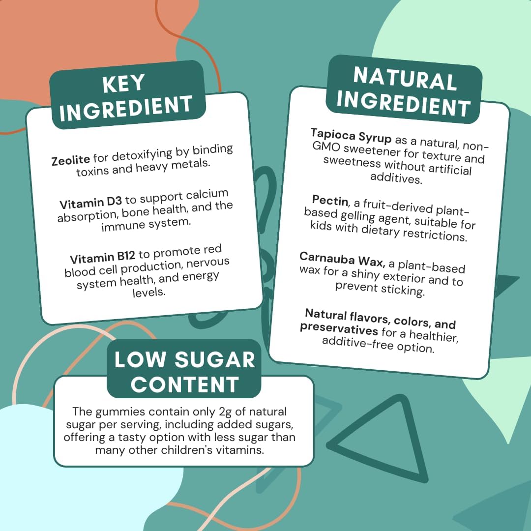 Kid's Natural Zeolite Heavy Metal Detox Gummies - Mixed Berry Flavor, Non-GMO, Micronized, Total Body Cleanse, Toxin Cleanse - 60 Count