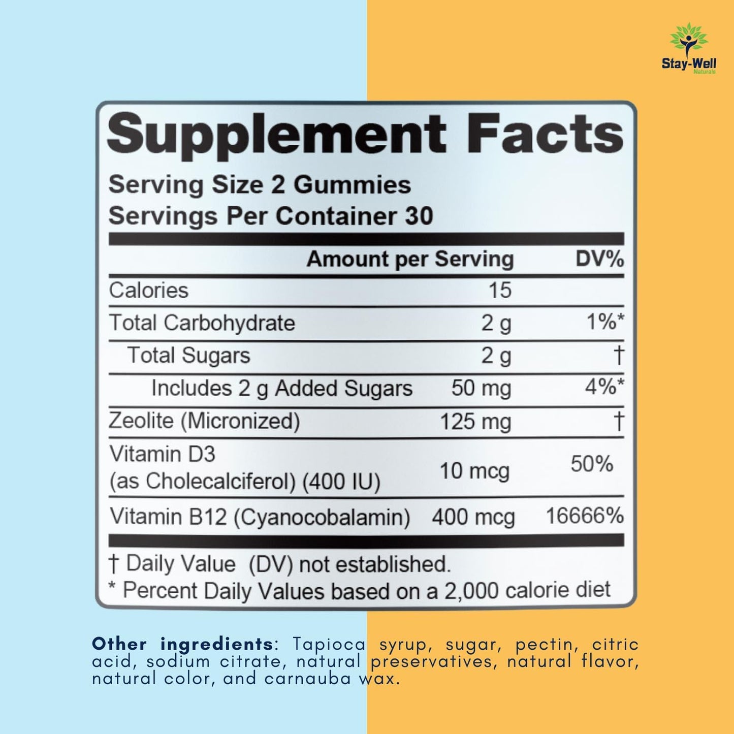 Kid's Natural Zeolite Heavy Metal Detox Gummies - Mixed Berry Flavor, Non-GMO, Micronized, Total Body Cleanse, Toxin Cleanse - 60 Count