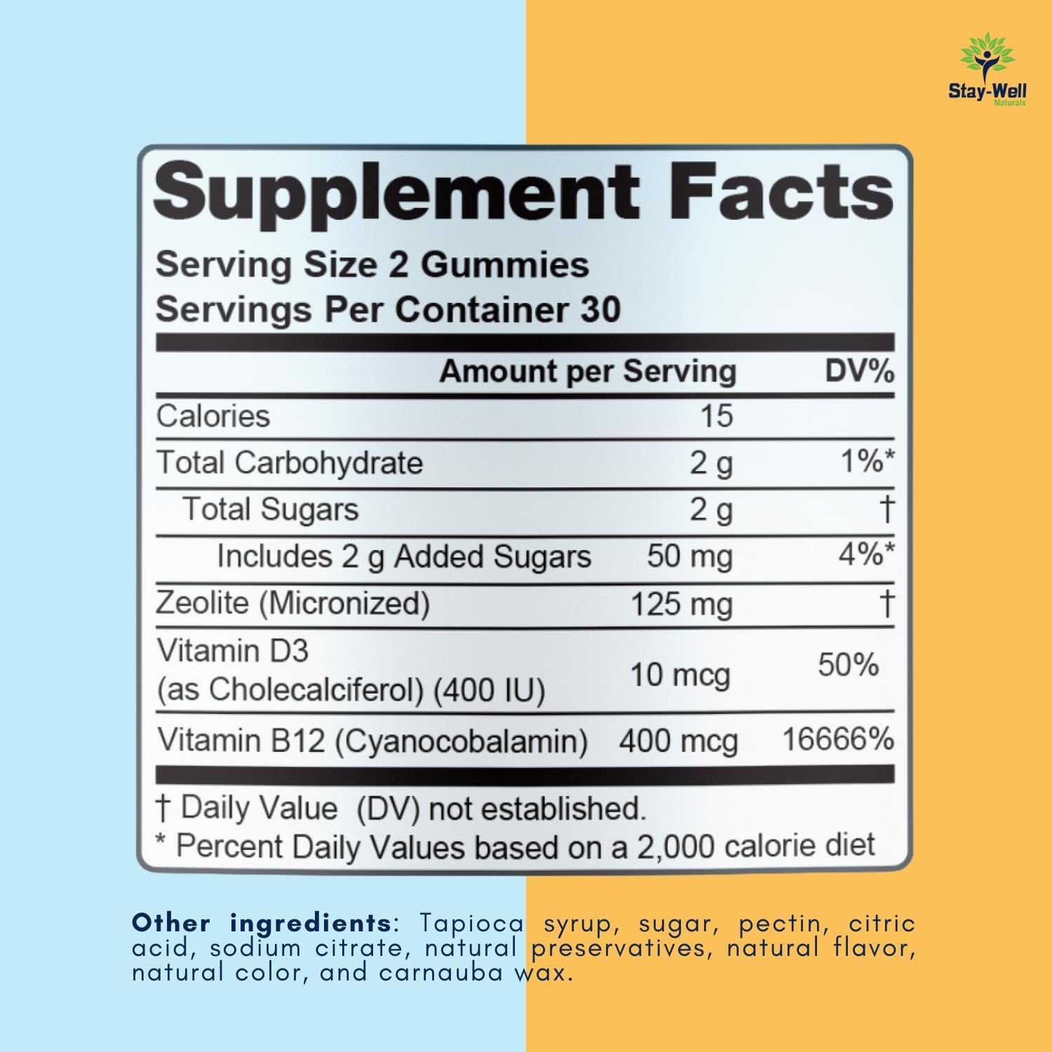 Kid's Natural Zeolite Heavy Metal Detox Gummies - Mixed Berry Flavor, Non-GMO, Micronized, Total Body Cleanse, Toxin Cleanse - 60 Count